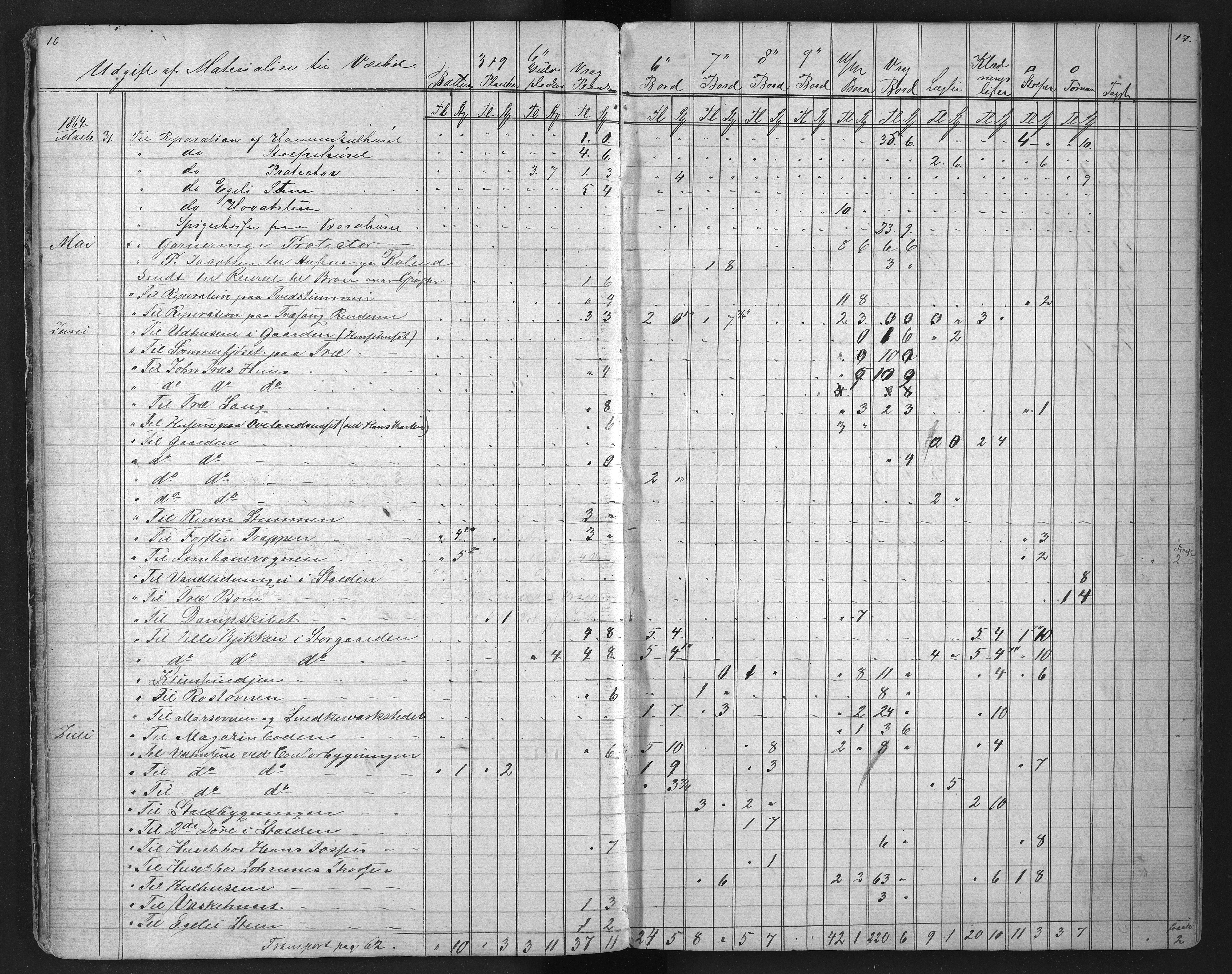 Froland Verk, AAKS/DA-1023/1/01/L0021: Memorial og ordinationsjournal, 1861-1872, p. 16-17