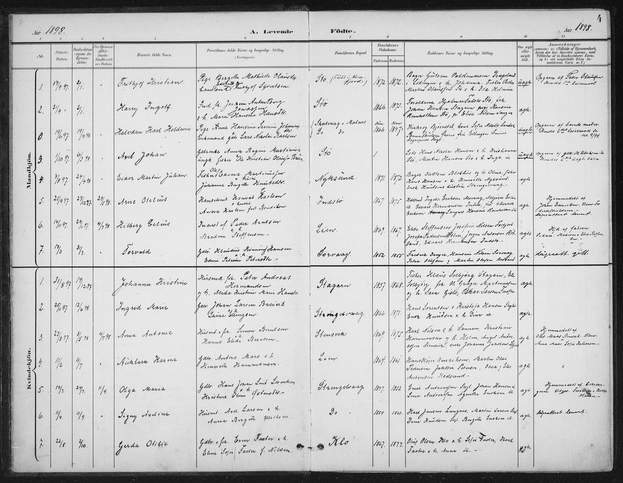 Ministerialprotokoller, klokkerbøker og fødselsregistre - Nordland, SAT/A-1459/894/L1356: Parish register (official) no. 894A02, 1897-1914, p. 4