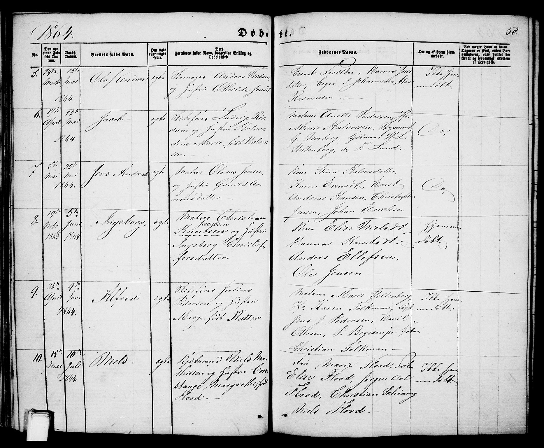 Porsgrunn kirkebøker , AV/SAKO-A-104/G/Ga/L0002: Parish register (copy) no. I 2, 1847-1877, p. 58