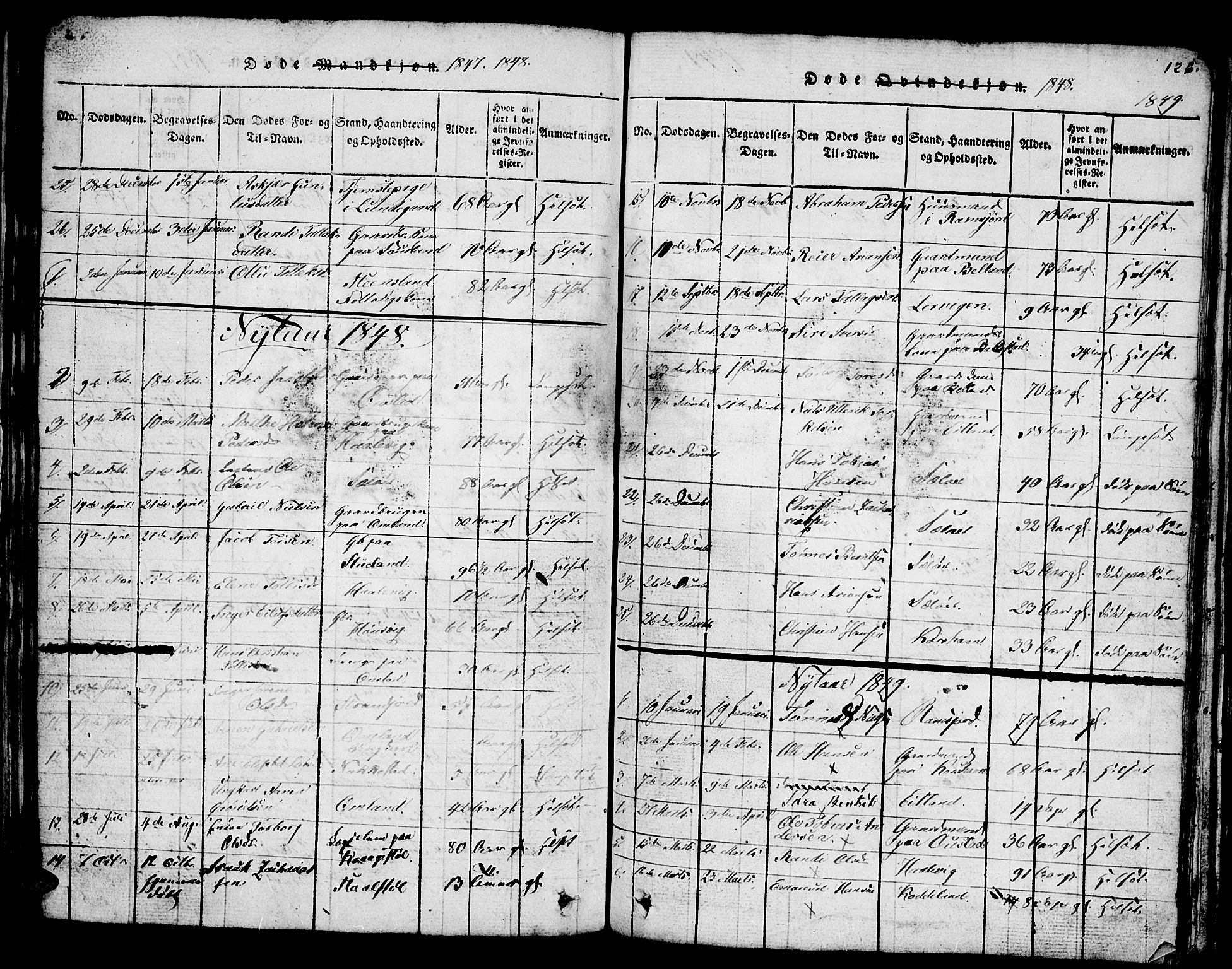 Lyngdal sokneprestkontor, SAK/1111-0029/F/Fb/Fba/L0001: Parish register (copy) no. B 1, 1816-1876, p. 126