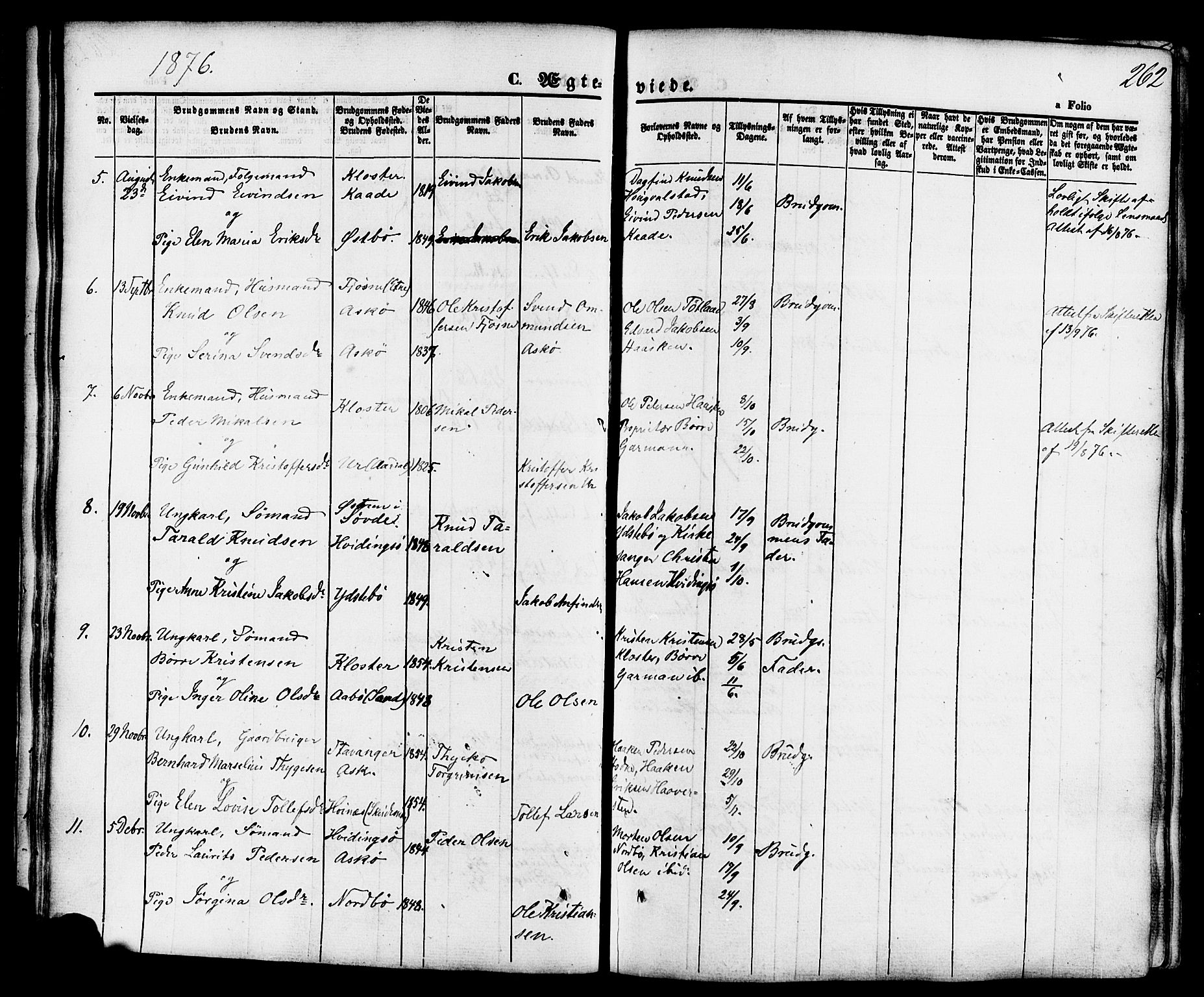 Rennesøy sokneprestkontor, SAST/A -101827/H/Ha/Haa/L0006: Parish register (official) no. A 6, 1860-1878, p. 262