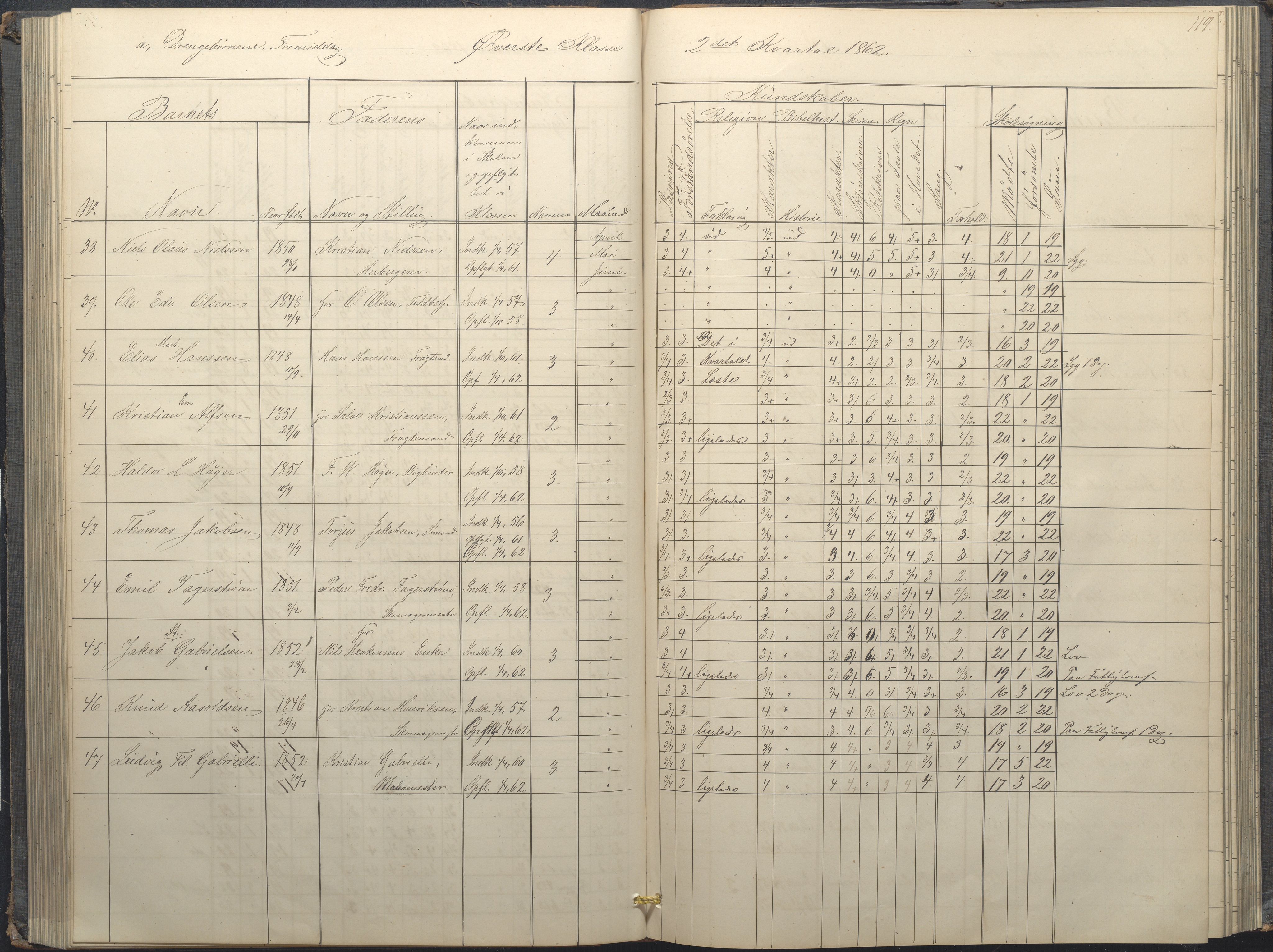 Arendal kommune, Katalog I, AAKS/KA0906-PK-I/07/L0034: Protokoll for øverste klasse, 1857-1865, p. 119
