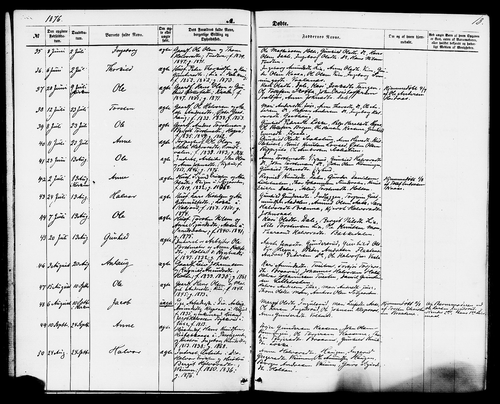 Sauherad kirkebøker, AV/SAKO-A-298/F/Fa/L0008: Parish register (official) no. I 8, 1873-1886, p. 13