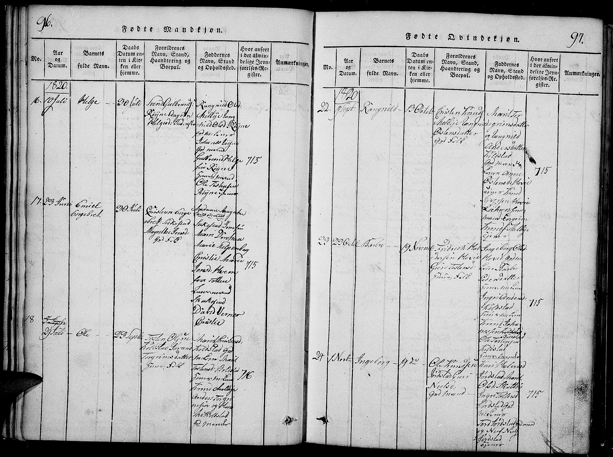 Slidre prestekontor, SAH/PREST-134/H/Ha/Hab/L0002: Parish register (copy) no. 2, 1814-1839, p. 96-97
