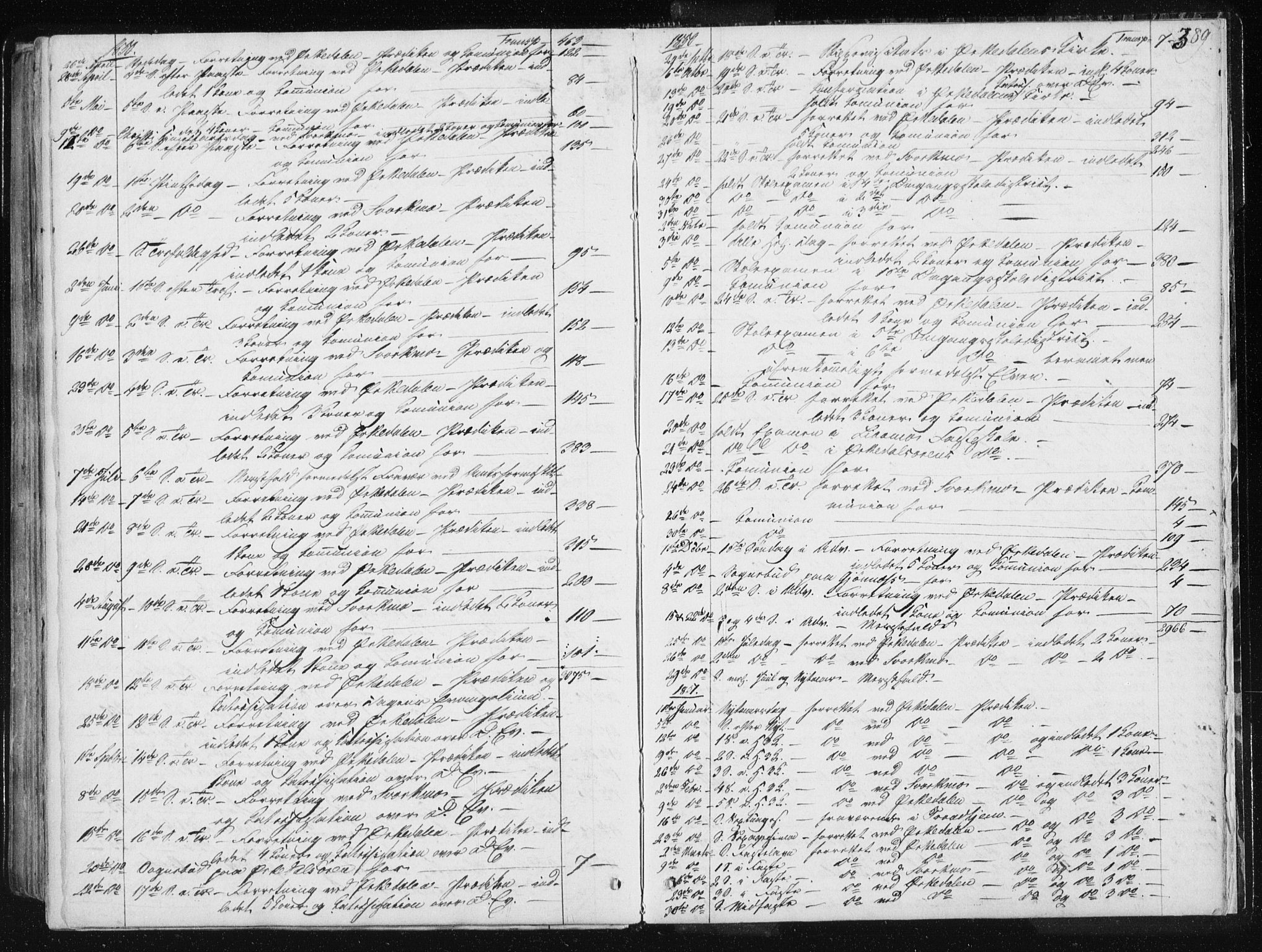 Ministerialprotokoller, klokkerbøker og fødselsregistre - Sør-Trøndelag, SAT/A-1456/668/L0805: Parish register (official) no. 668A05, 1840-1853, p. 389
