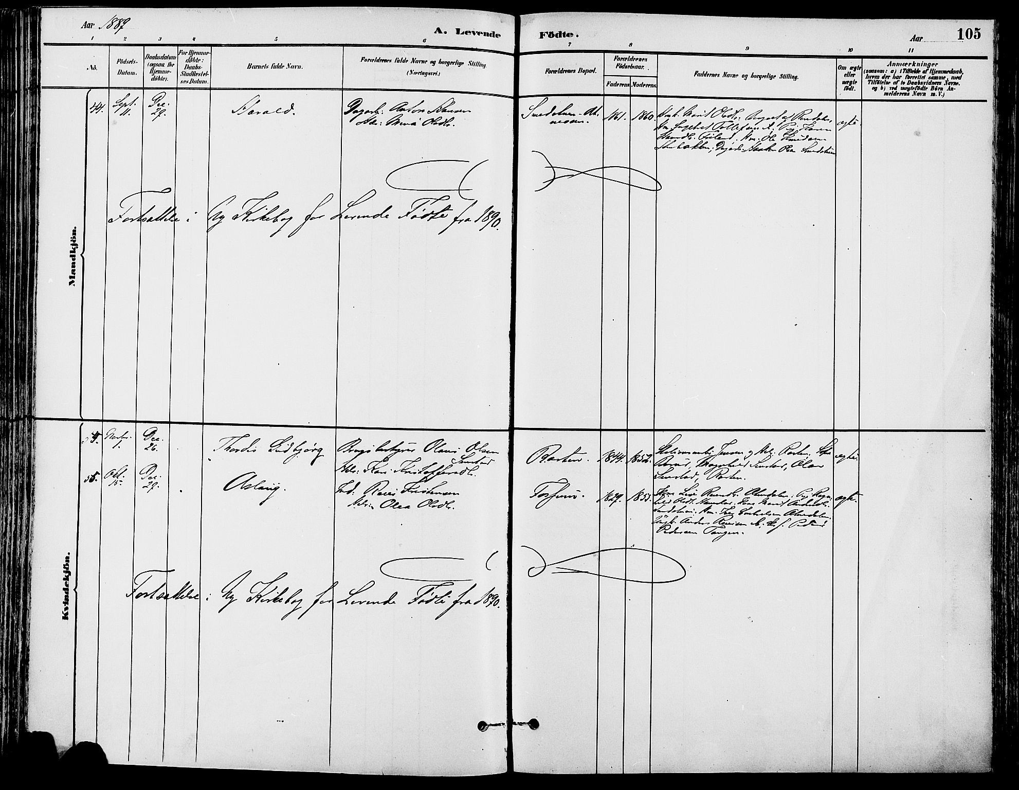 Stor-Elvdal prestekontor, SAH/PREST-052/H/Ha/Haa/L0002: Parish register (official) no. 2, 1882-1907, p. 105