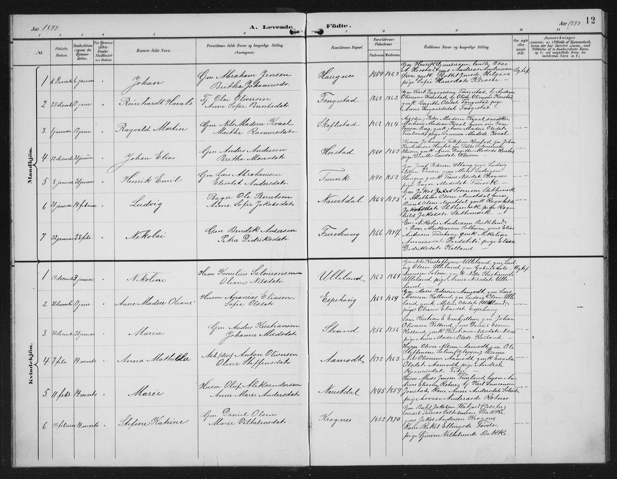 Førde sokneprestembete, SAB/A-79901/H/Hab/Habd/L0004: Parish register (copy) no. D 4, 1896-1913, p. 12