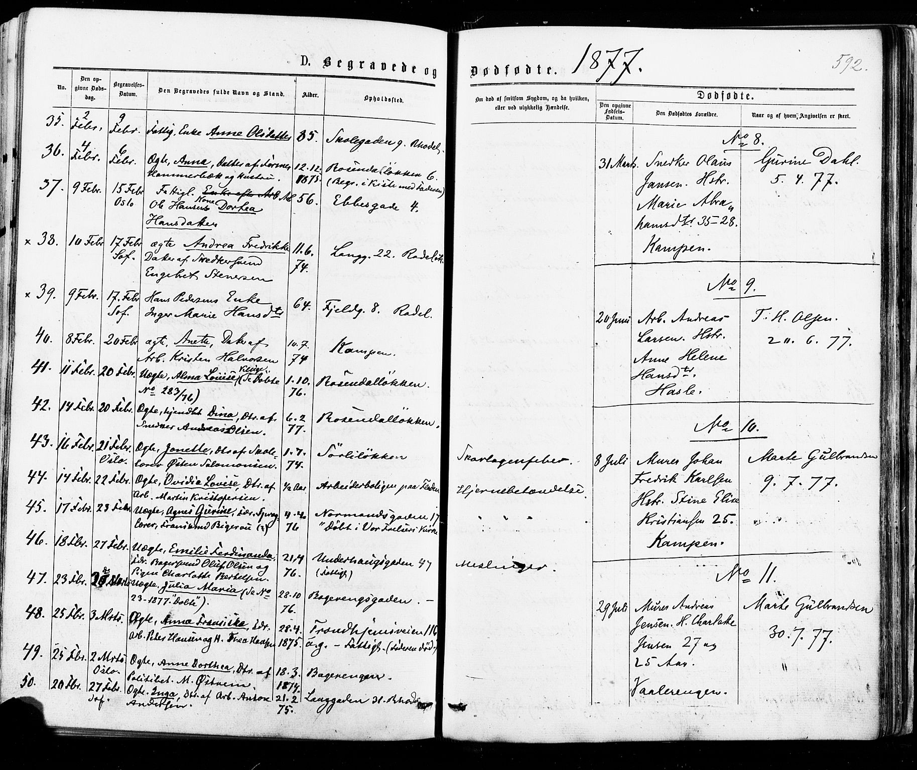 Østre Aker prestekontor Kirkebøker, AV/SAO-A-10840/F/Fa/L0004: Parish register (official) no. I 4, 1876-1889, p. 592