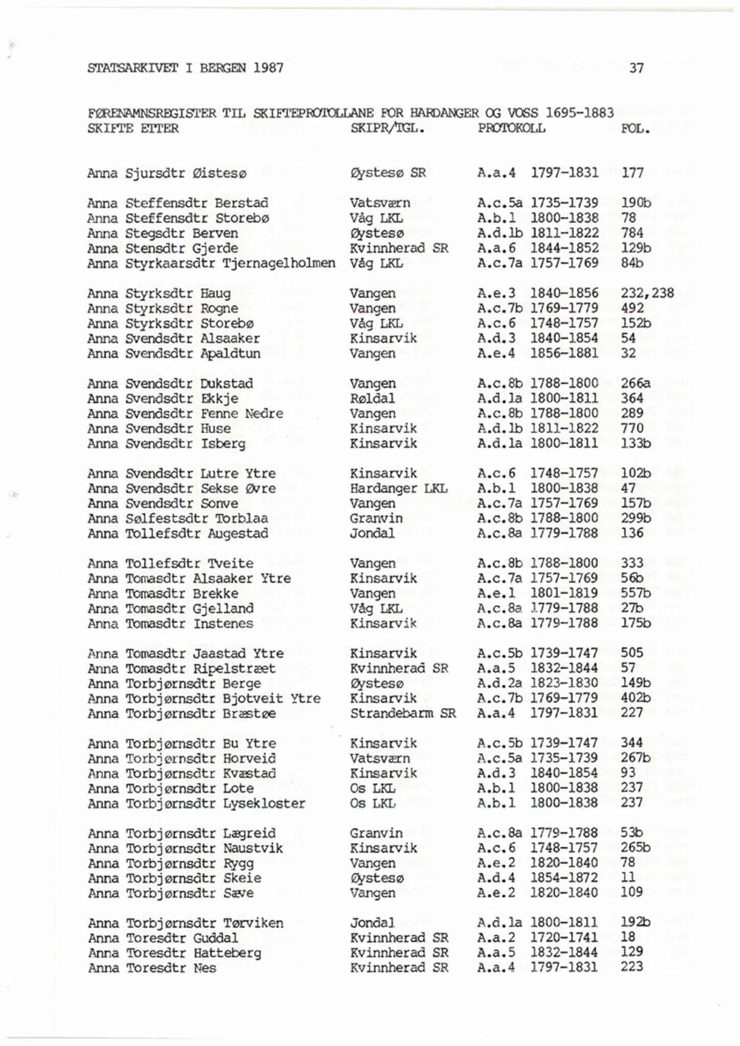 Hardanger og Voss sorenskriveri, SAB/A-2501/4, 1695-1883, p. 37