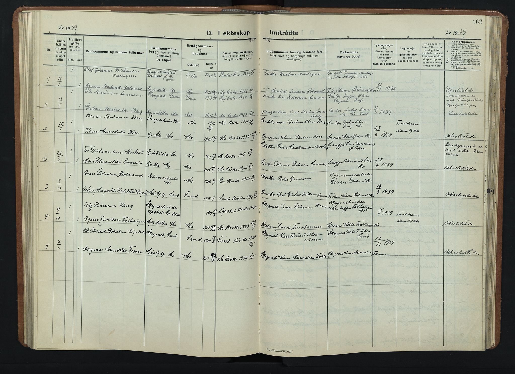 Nord-Odal prestekontor, SAH/PREST-032/H/Ha/Hab/L0006: Parish register (copy) no. 6, 1936-1950, p. 162