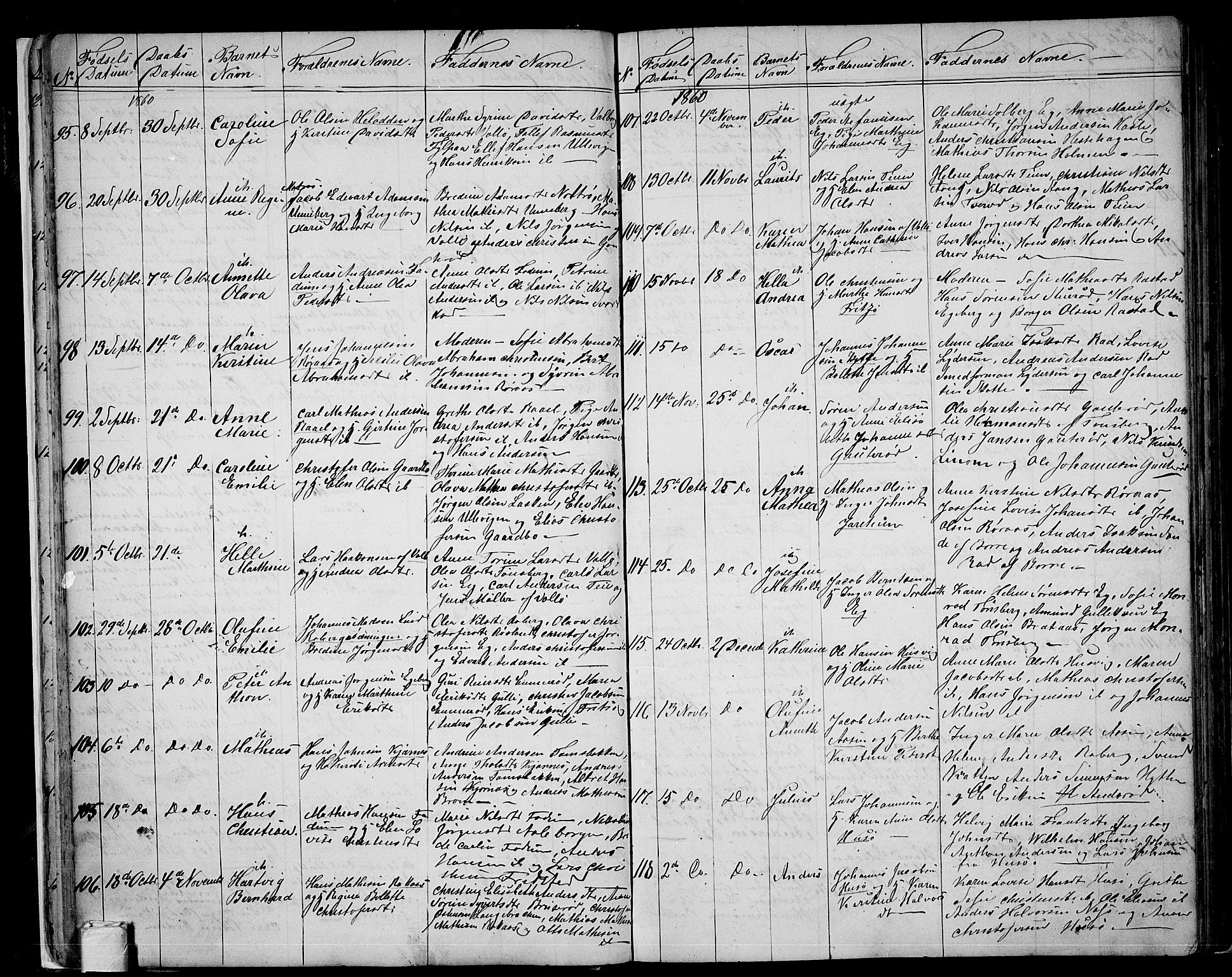 Sem kirkebøker, AV/SAKO-A-5/G/Ga/L0004: Parish register (copy) no. I 4, 1855-1877