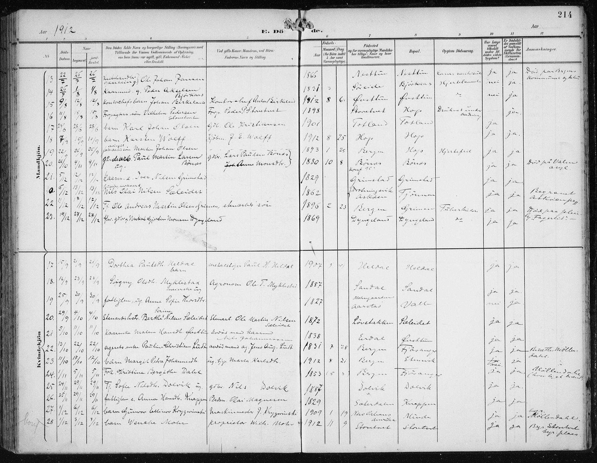 Fana Sokneprestembete, AV/SAB-A-75101/H/Haa/Haai/L0003: Parish register (official) no. I 3, 1900-1912, p. 214