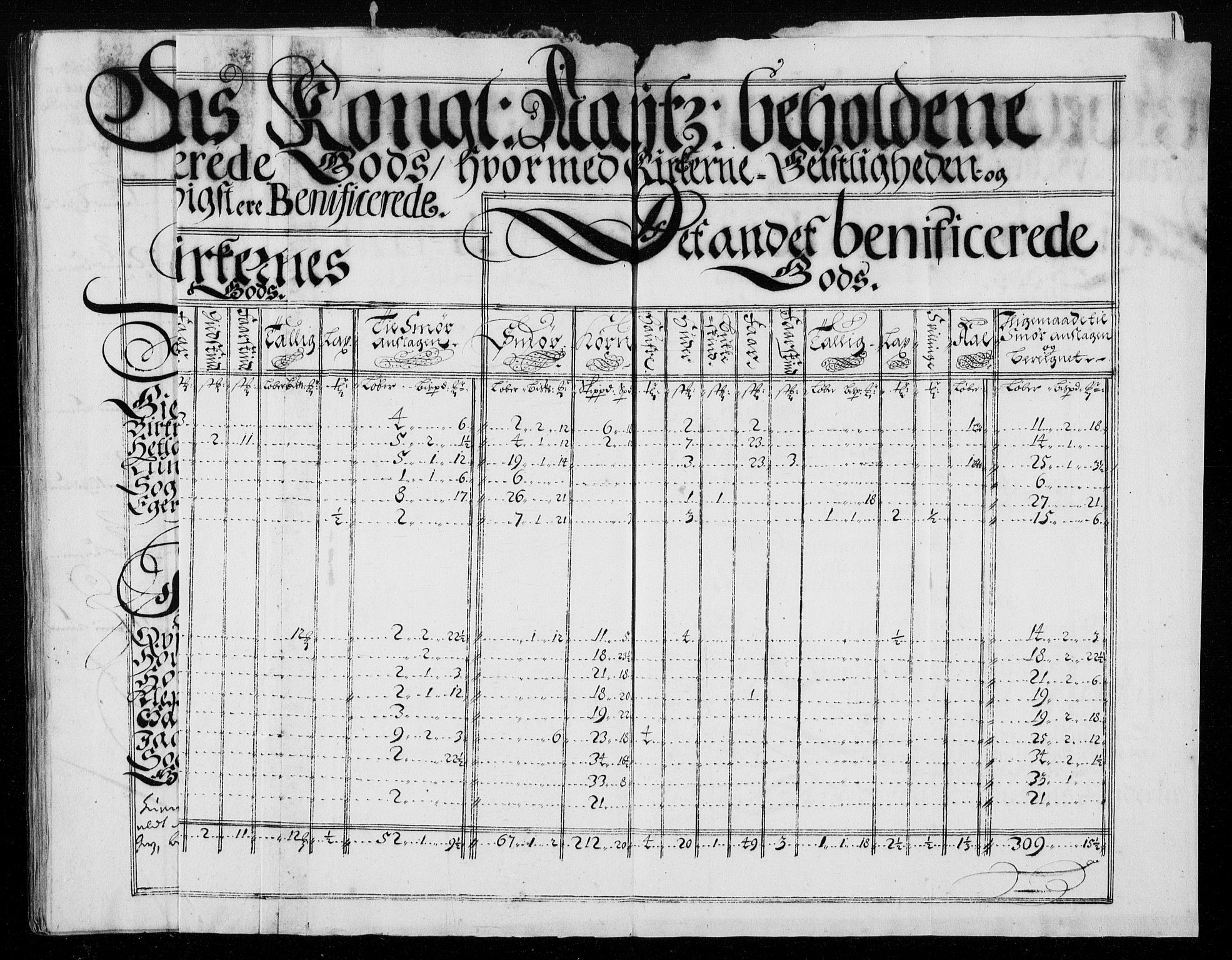 Rentekammeret inntil 1814, Reviderte regnskaper, Fogderegnskap, AV/RA-EA-4092/R46/L2728: Fogderegnskap Jæren og Dalane, 1694-1696, p. 76