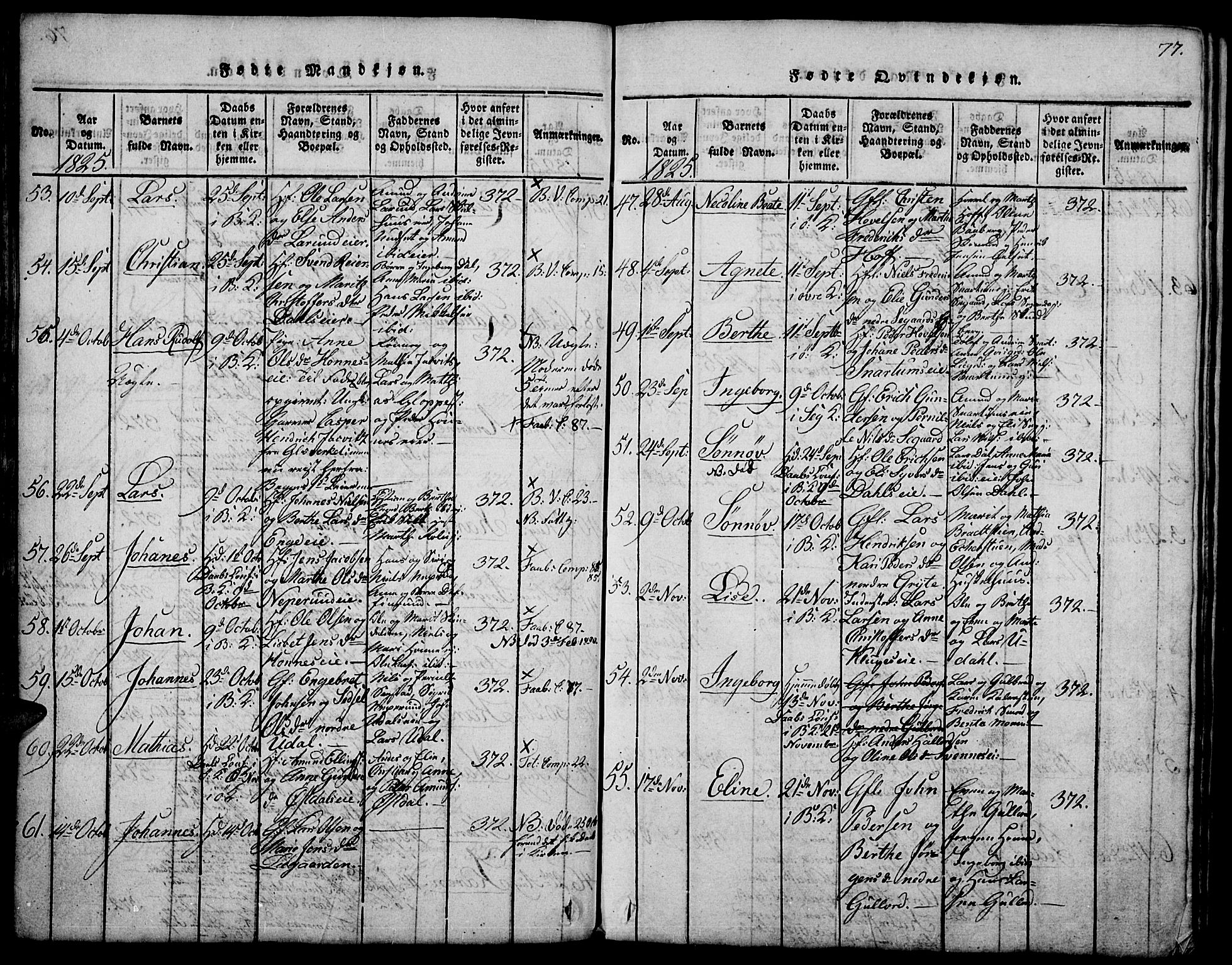 Biri prestekontor, AV/SAH-PREST-096/H/Ha/Hab/L0001: Parish register (copy) no. 1, 1814-1828, p. 77