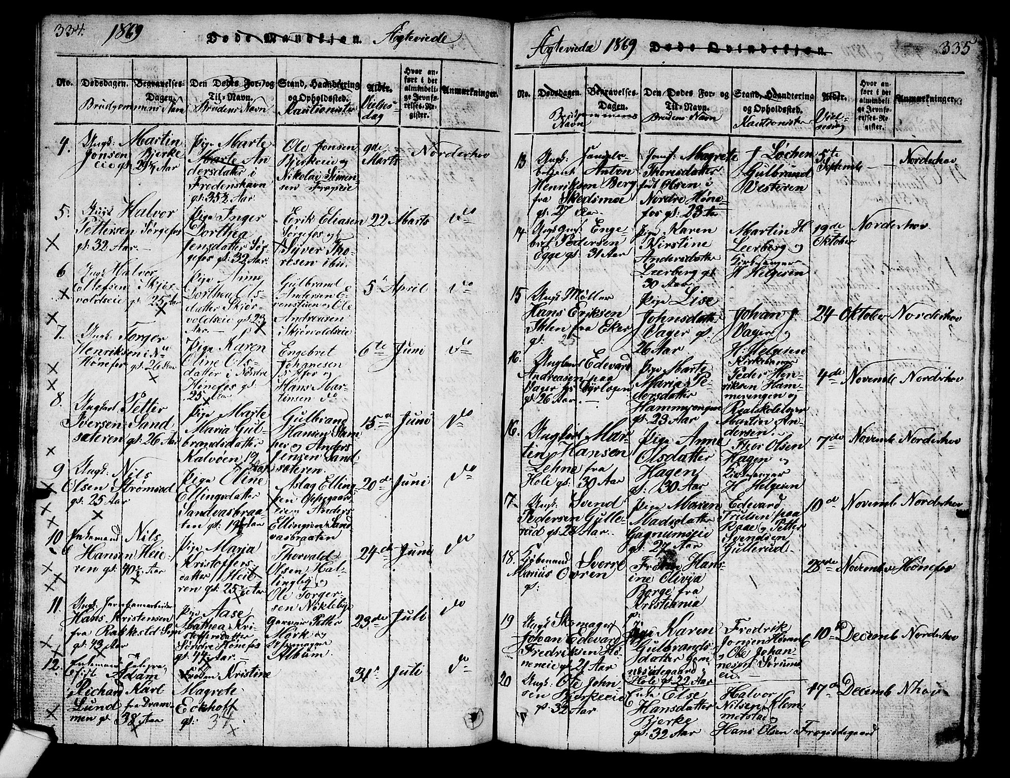 Norderhov kirkebøker, AV/SAKO-A-237/G/Ga/L0003: Parish register (copy) no. I 3 /1, 1814-1876, p. 334-335