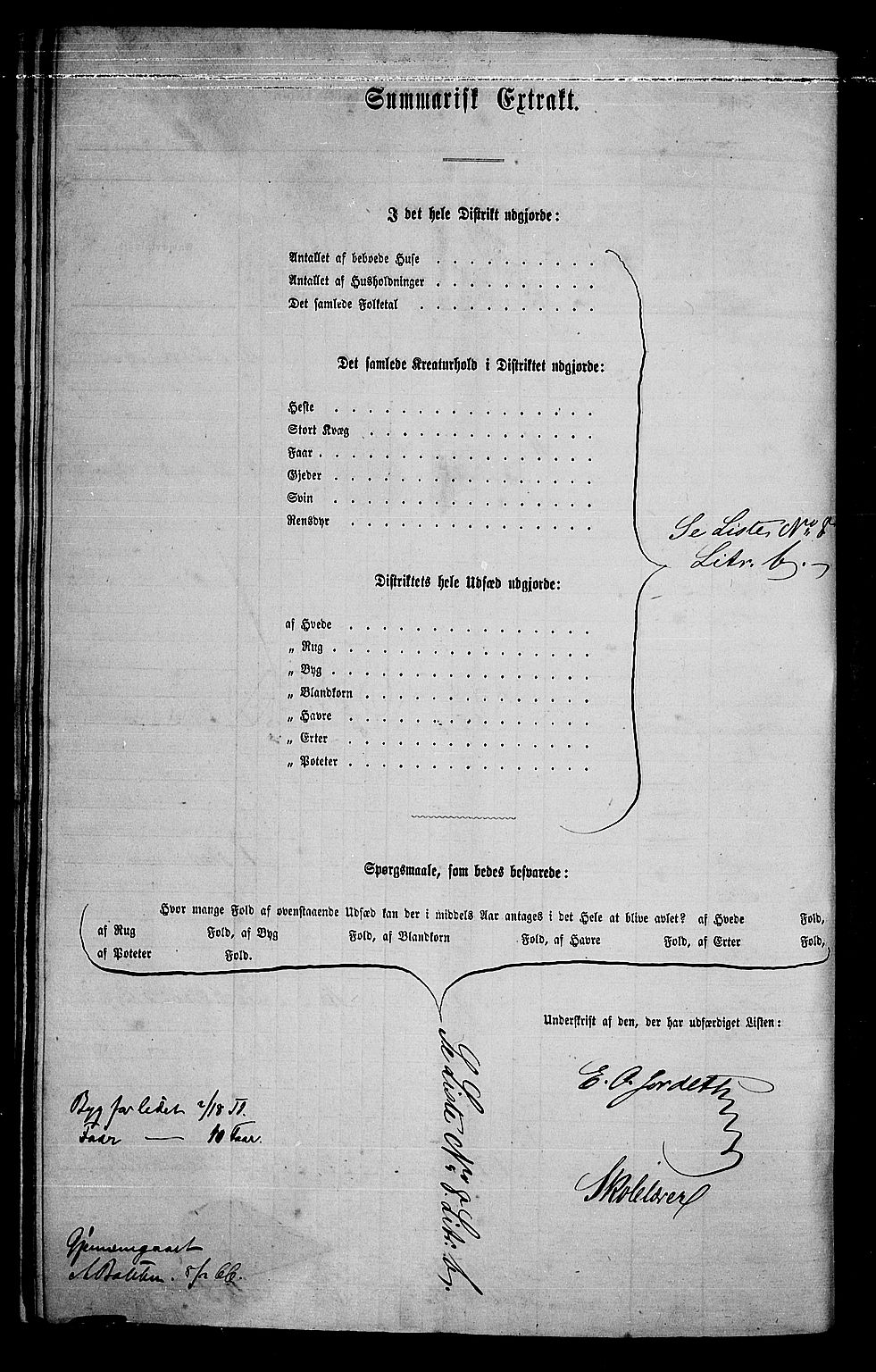 RA, 1865 census for Trysil, 1865, p. 139