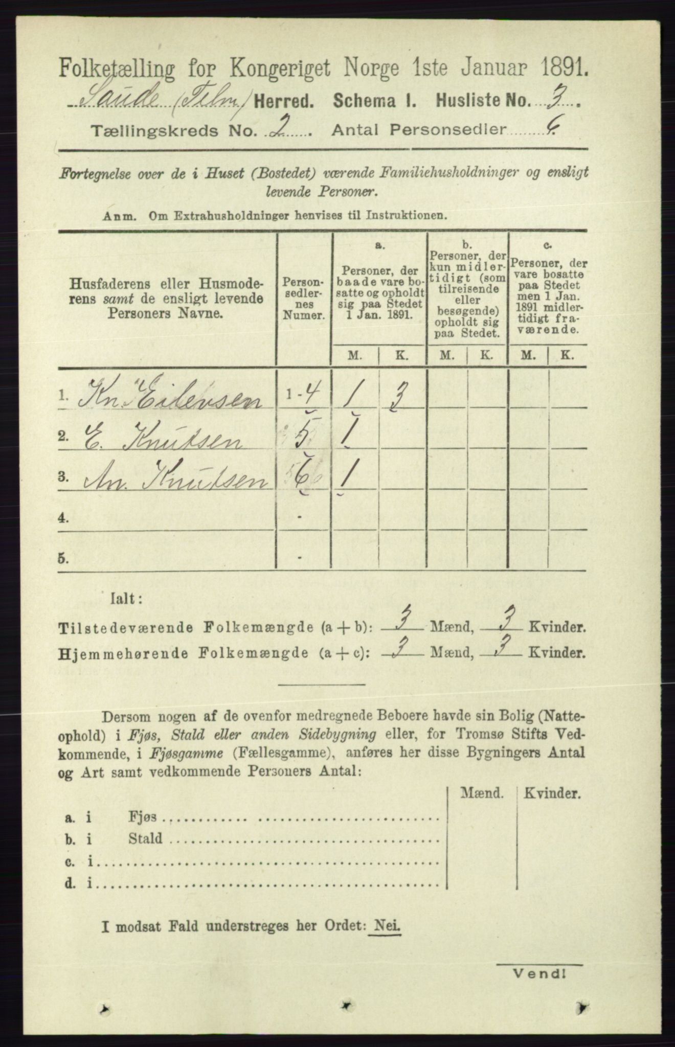 RA, 1891 census for 0822 Sauherad, 1891, p. 391