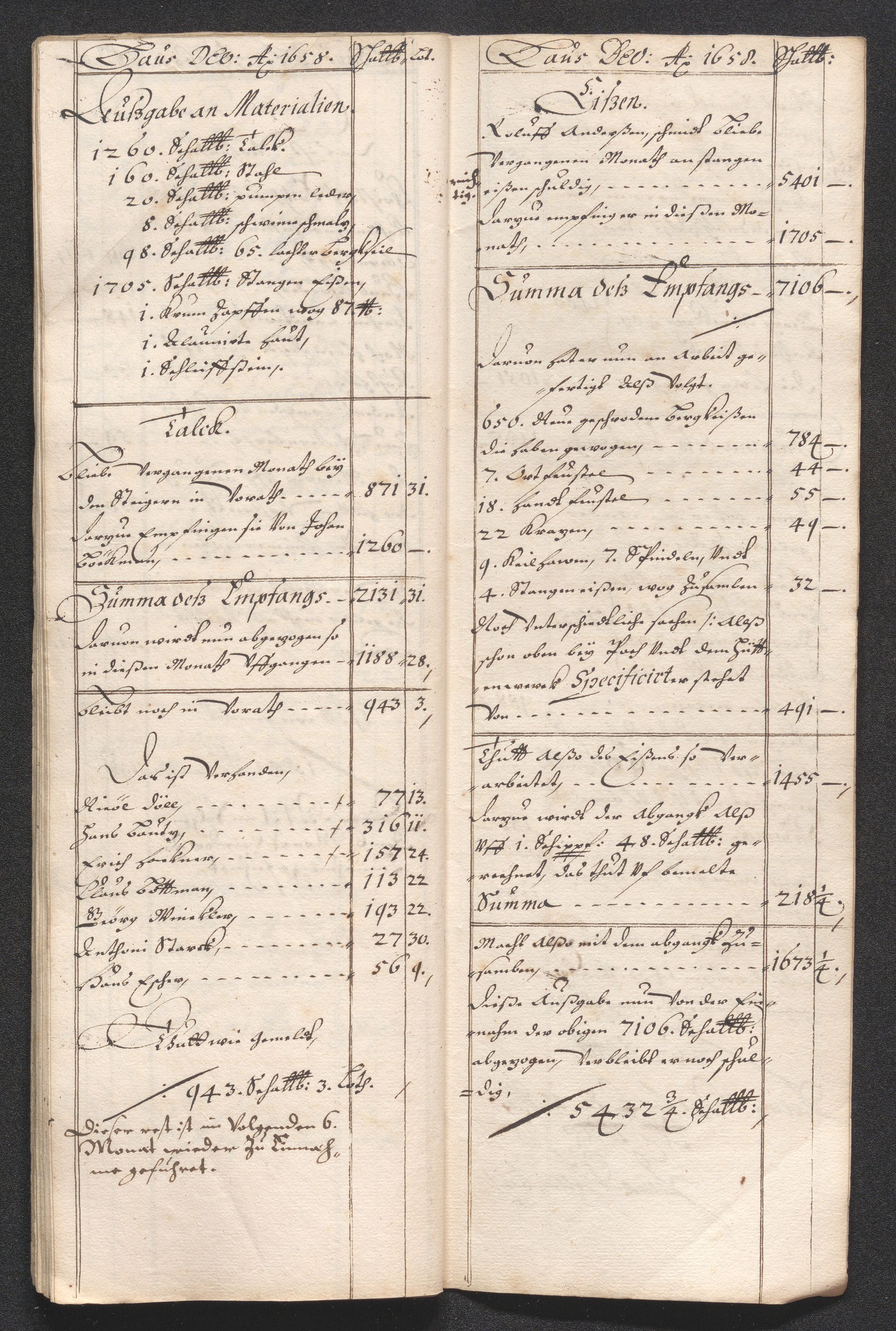 Kongsberg Sølvverk 1623-1816, AV/SAKO-EA-3135/001/D/Dc/Dcd/L0033: Utgiftsregnskap for gruver m.m. , 1658, p. 276