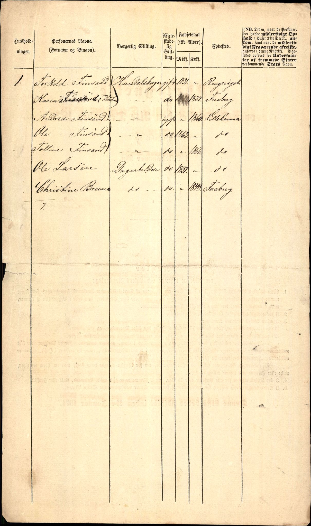 RA, 1870 census for 0501 Lillehammer, 1870, p. 5