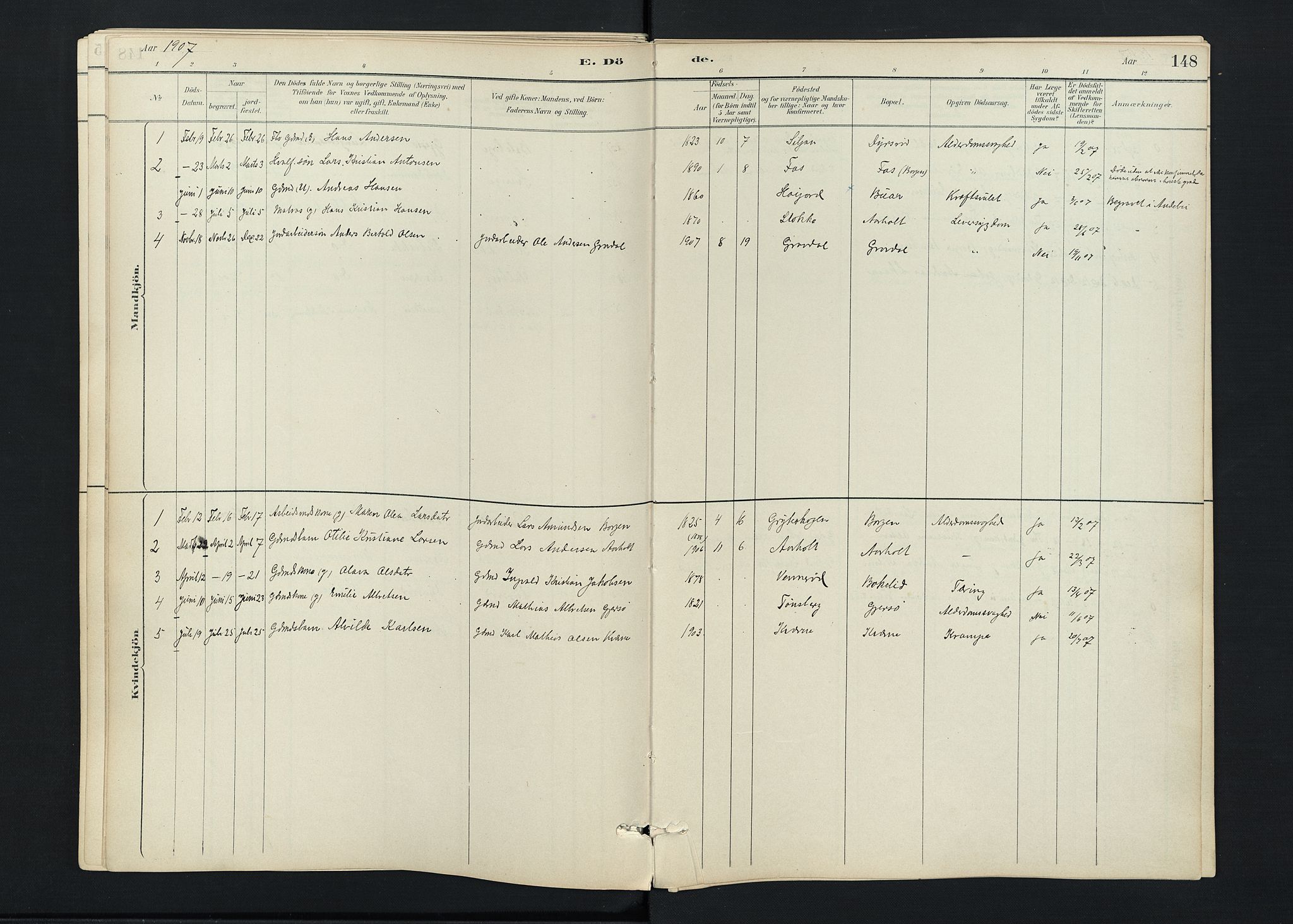 Stokke kirkebøker, SAKO/A-320/F/Fc/L0001: Parish register (official) no. III 1, 1884-1910, p. 148