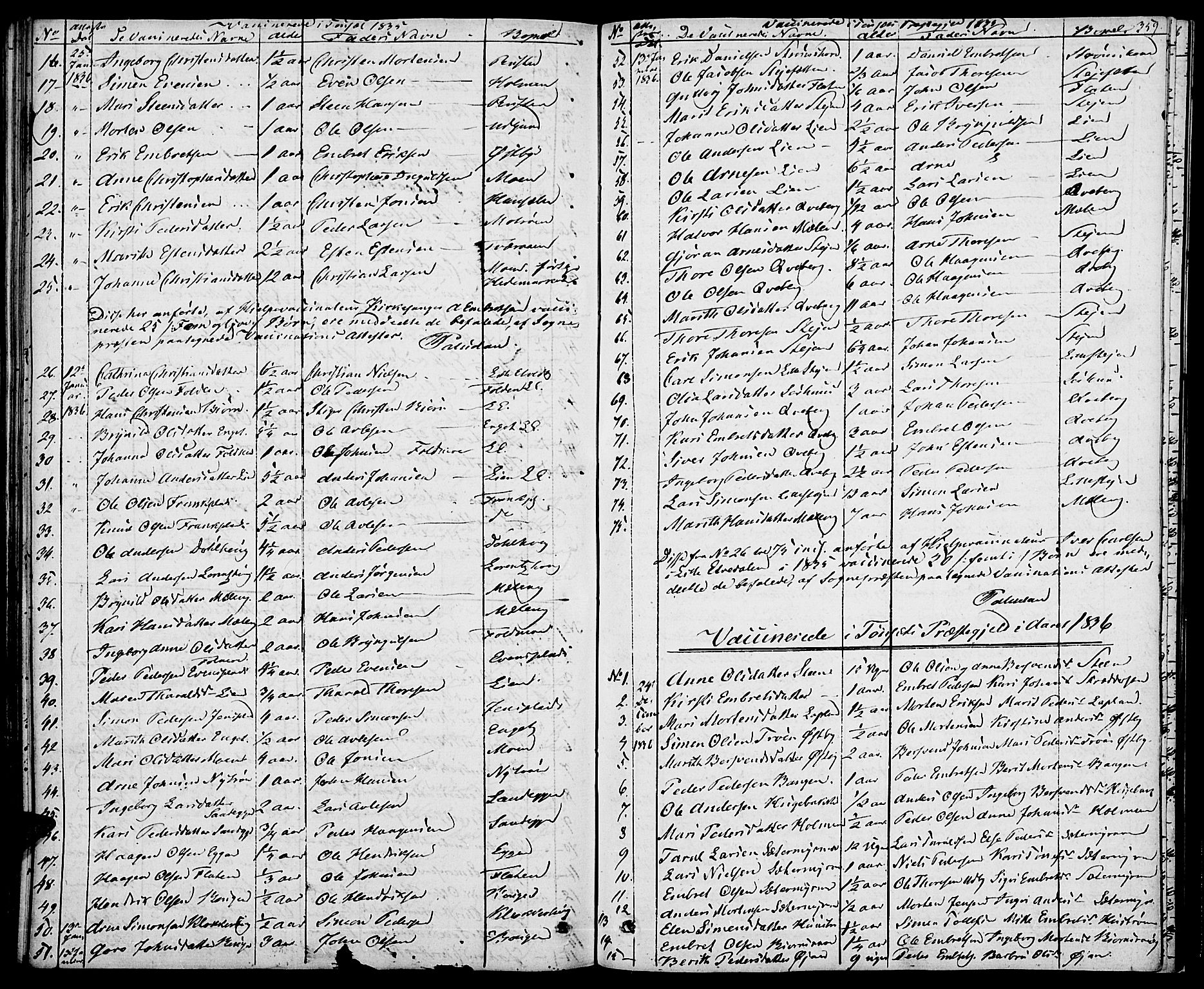 Tynset prestekontor, AV/SAH-PREST-058/H/Ha/Haa/L0019: Parish register (official) no. 19, 1829-1847, p. 359