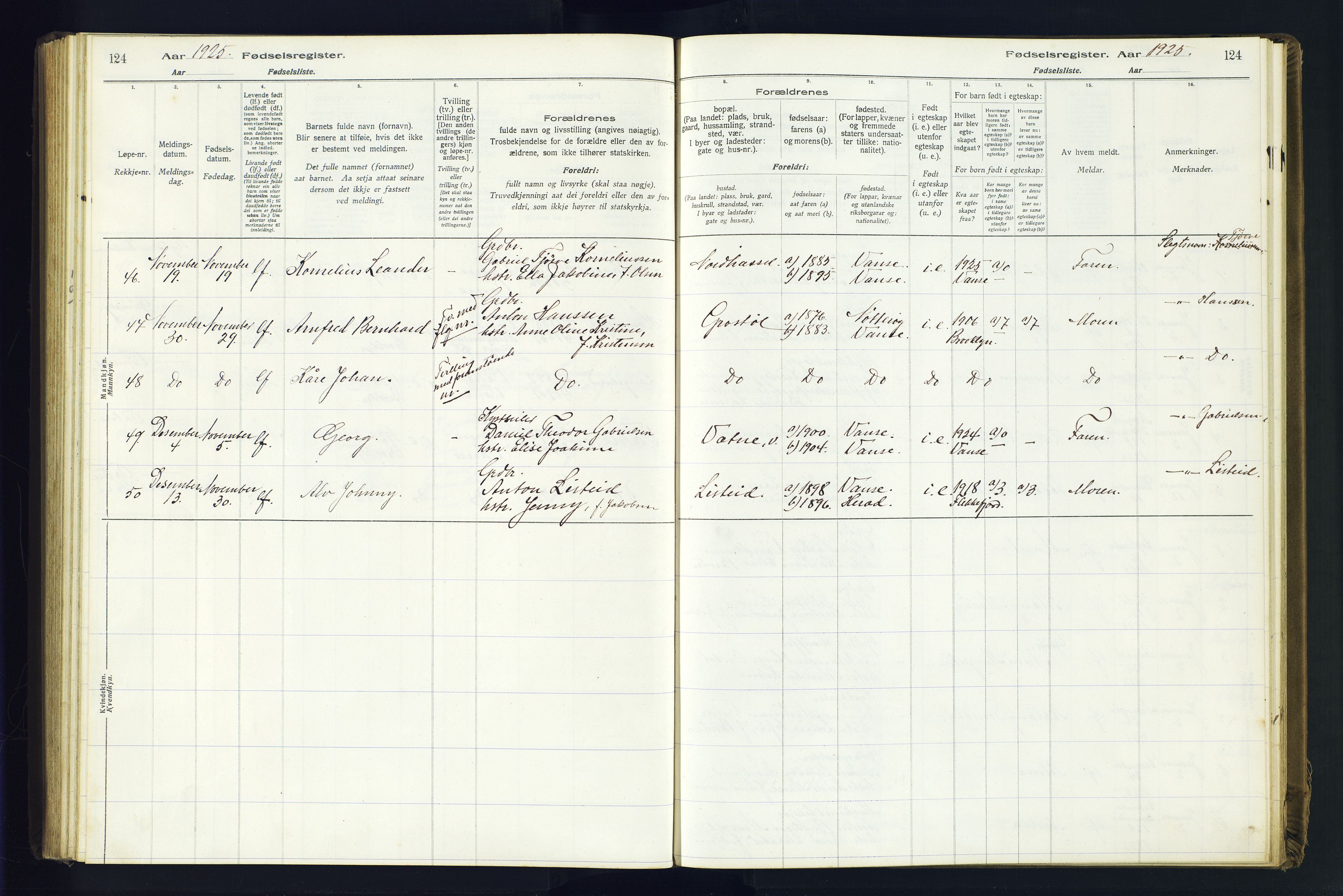 Lista sokneprestkontor, AV/SAK-1111-0027/J/Ja/L0001: Birth register no. A-VI-30, 1916-1934, p. 124