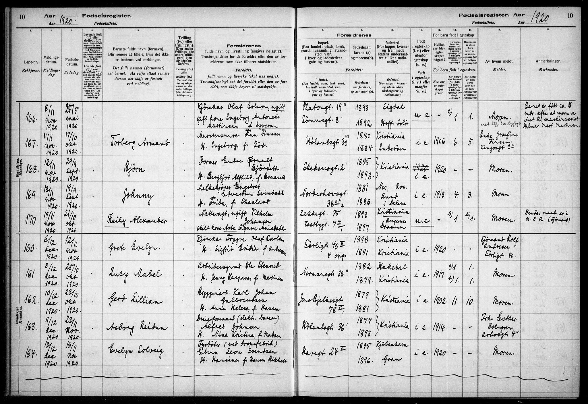 Kampen prestekontor Kirkebøker, AV/SAO-A-10853/J/Ja/L0002: Birth register no. 2, 1920-1935, p. 10