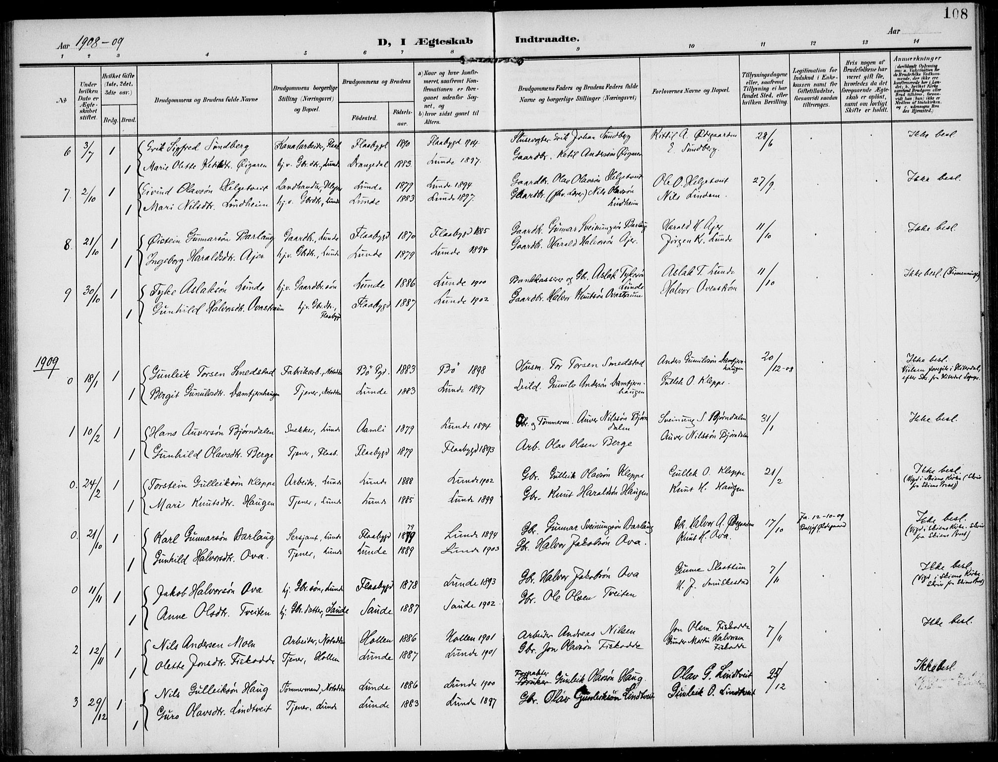 Lunde kirkebøker, AV/SAKO-A-282/F/Fa/L0004: Parish register (official) no. I 4, 1902-1913, p. 108
