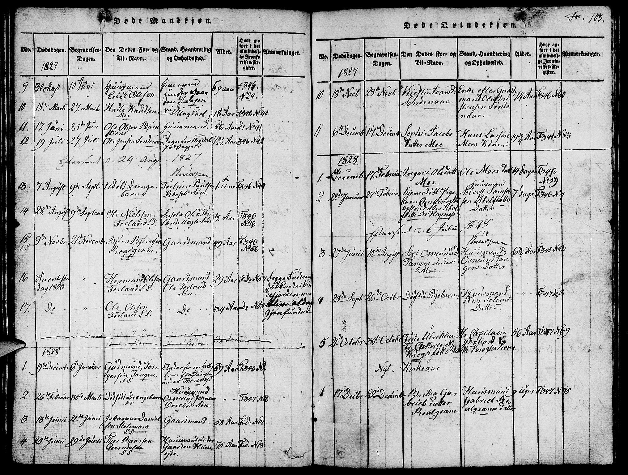 Vikedal sokneprestkontor, AV/SAST-A-101840/01/V: Parish register (copy) no. B 1, 1816-1853, p. 103