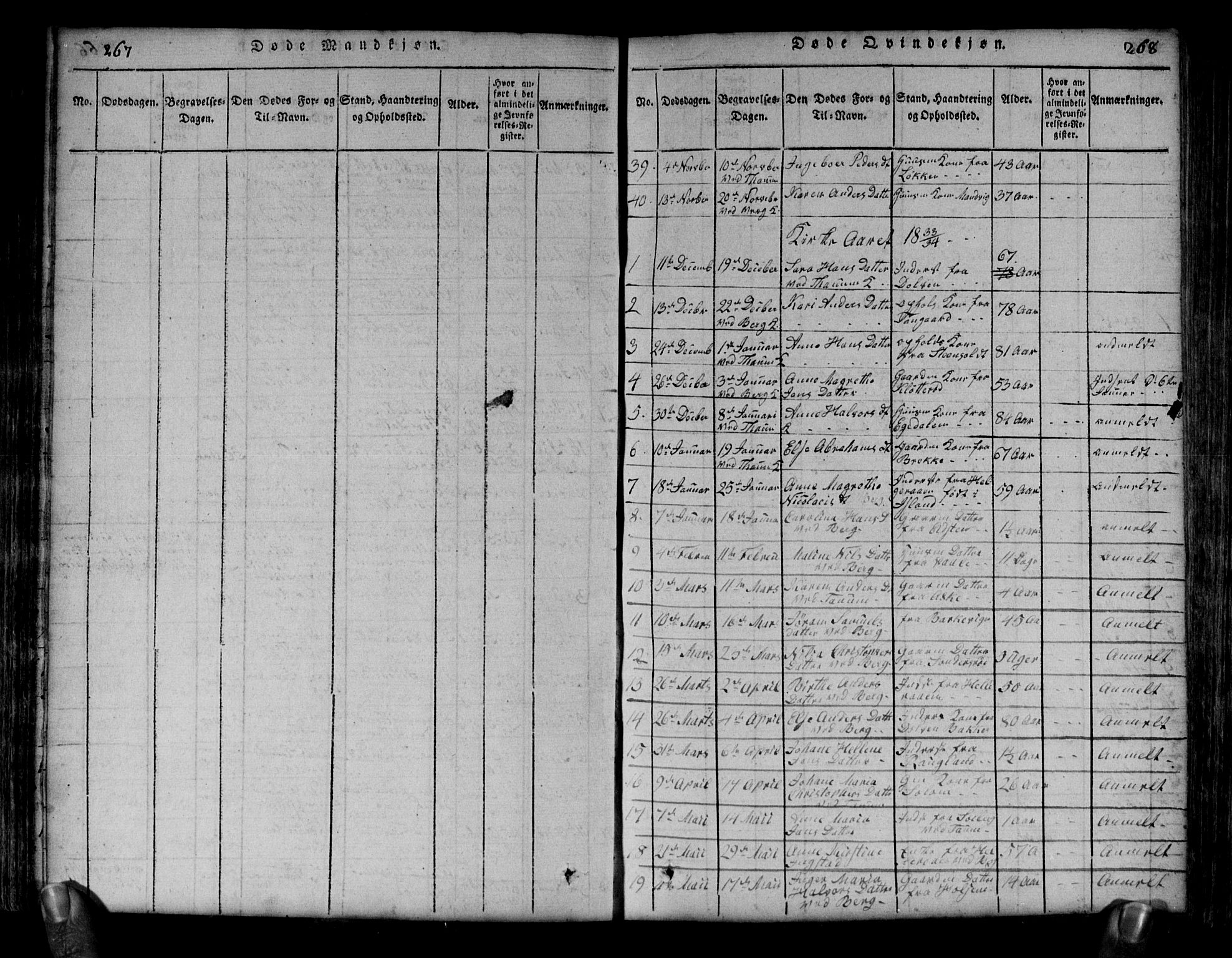 Brunlanes kirkebøker, SAKO/A-342/G/Ga/L0001: Parish register (copy) no. I 1, 1814-1834, p. 267-268
