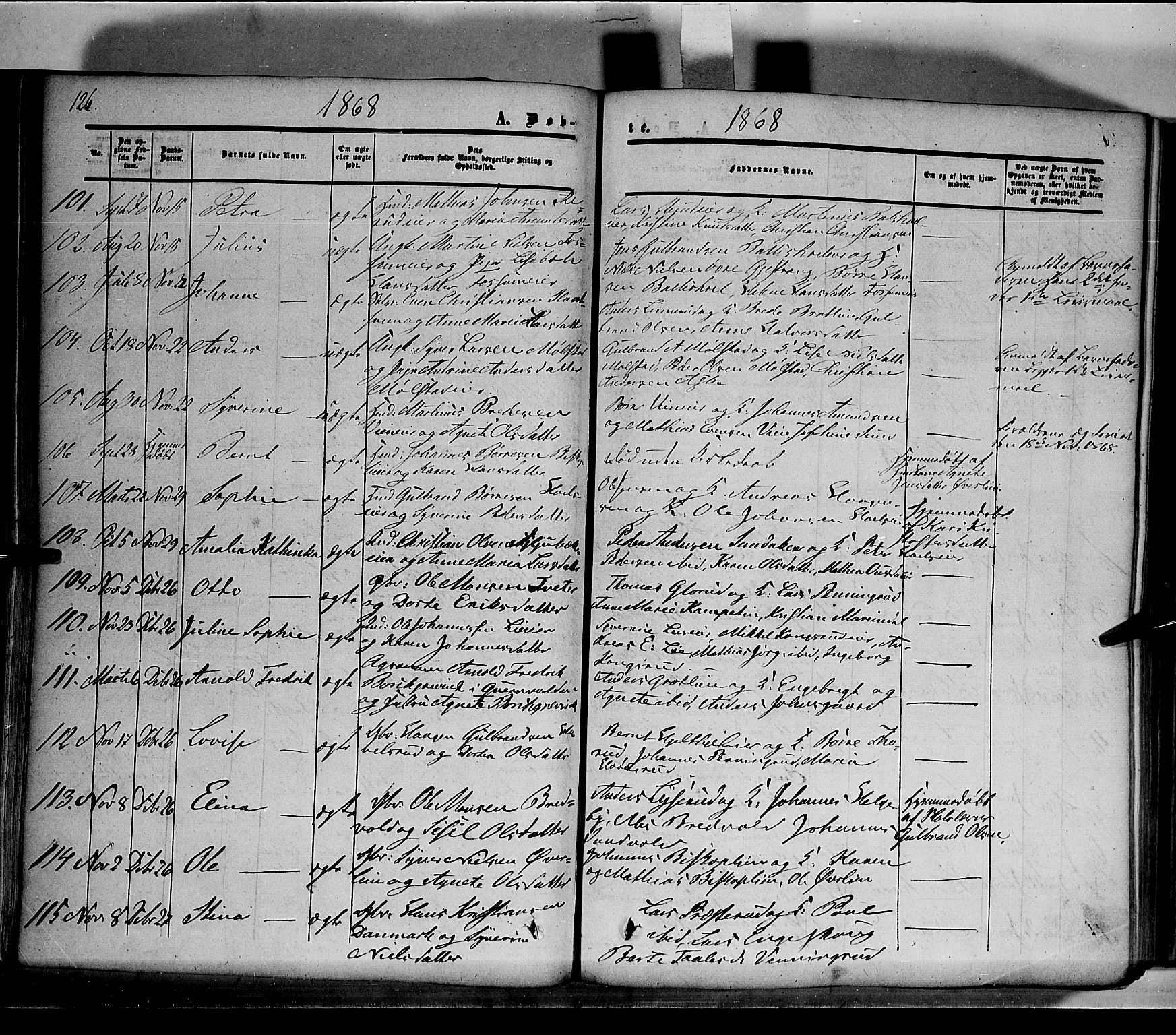 Nes prestekontor, Hedmark, SAH/PREST-020/K/Ka/L0004: Parish register (official) no. 4, 1852-1886, p. 126