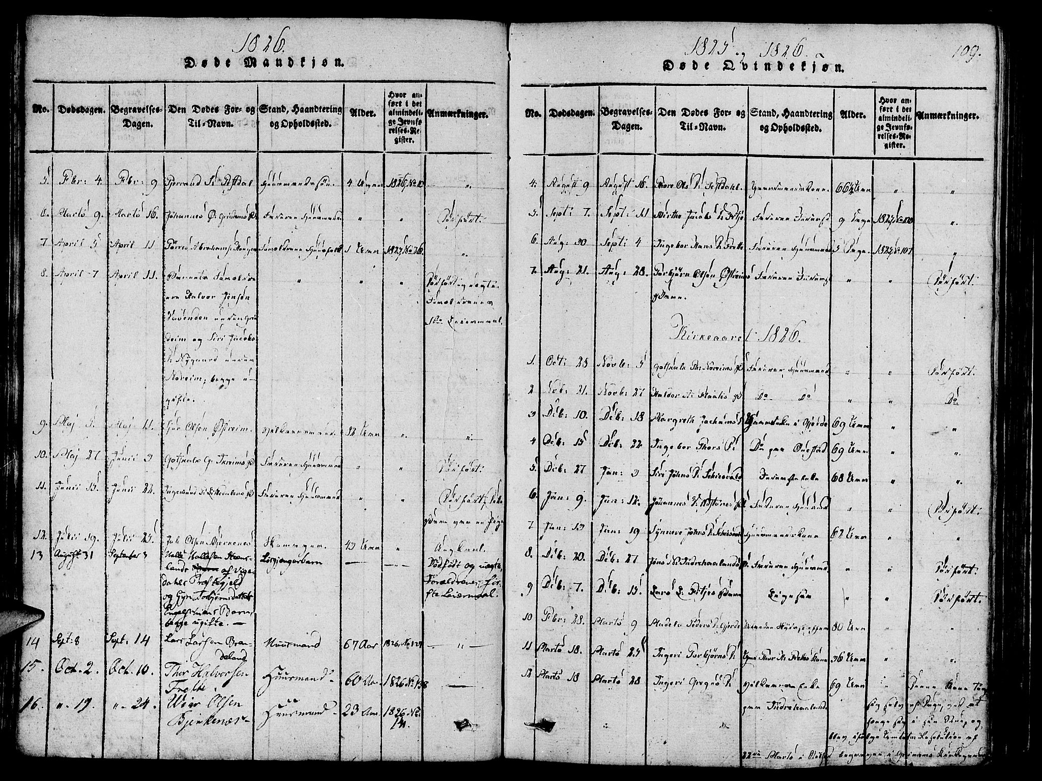 Etne sokneprestembete, SAB/A-75001/H/Haa: Parish register (official) no. A 6, 1815-1831, p. 109