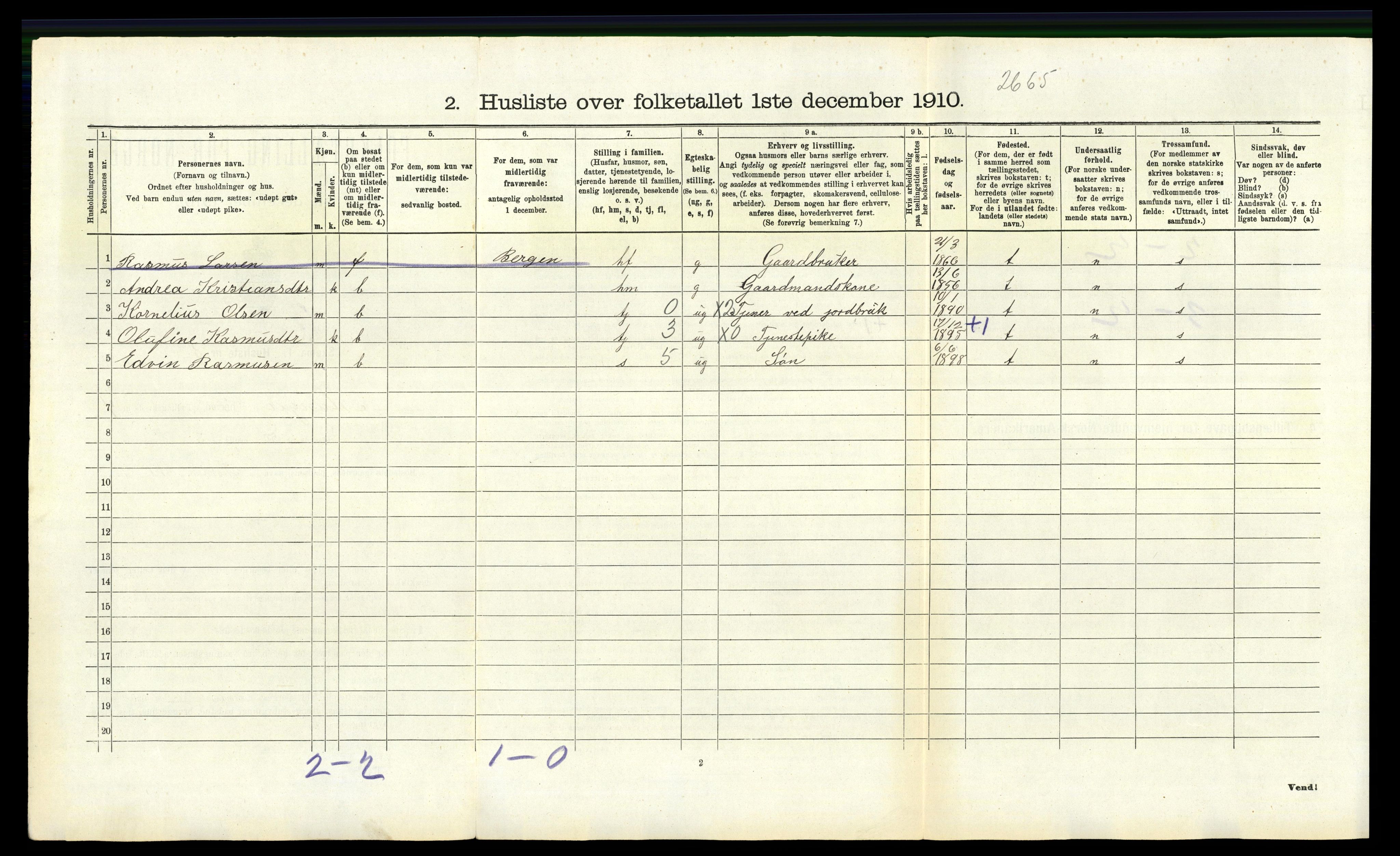 RA, 1910 census for Manger, 1910, p. 426