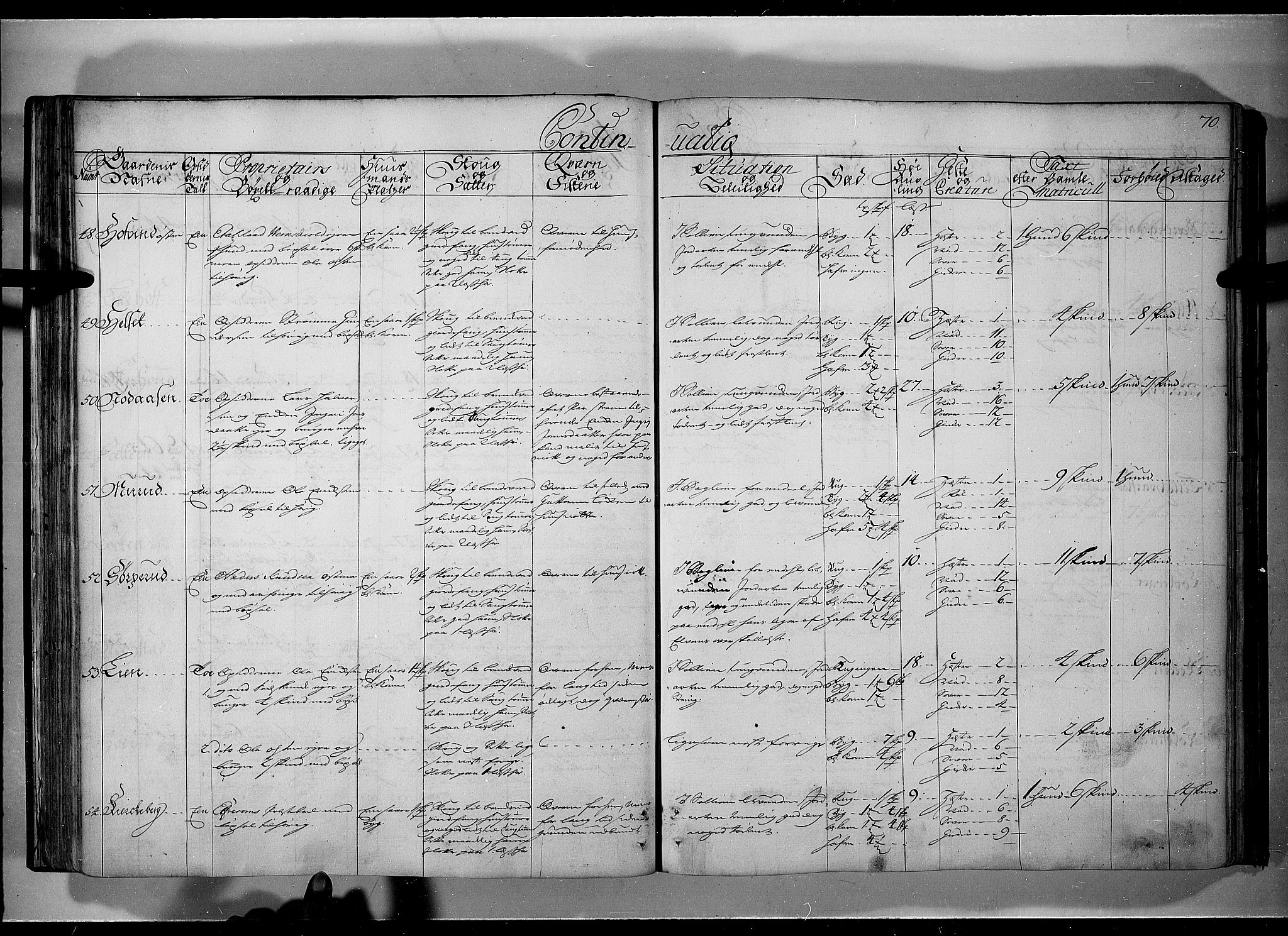 Rentekammeret inntil 1814, Realistisk ordnet avdeling, AV/RA-EA-4070/N/Nb/Nbf/L0101: Solør, Østerdalen og Odal eksaminasjonsprotokoll, 1723, p. 69b-70a