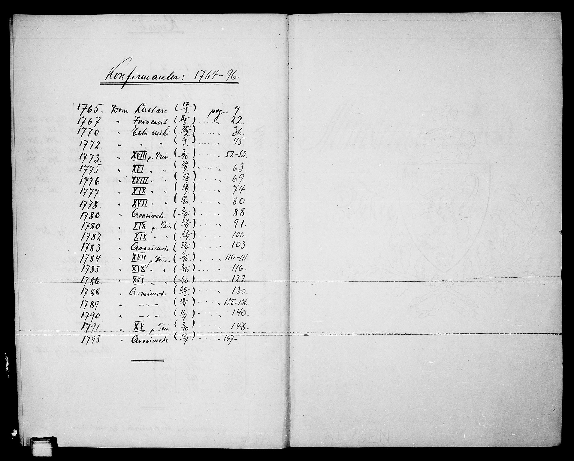 Porsgrunn kirkebøker , SAKO/A-104/F/Fa/L0001: Parish register (official) no. 1, 1764-1814