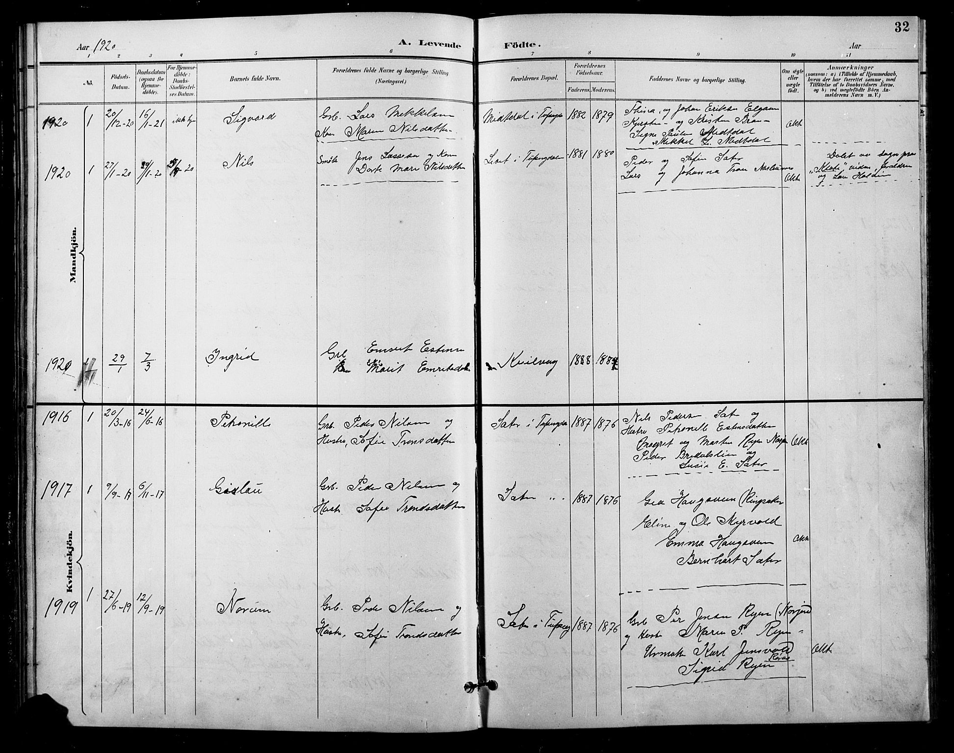 Tolga prestekontor, AV/SAH-PREST-062/L/L0011: Parish register (copy) no. 11, 1894-1925, p. 32