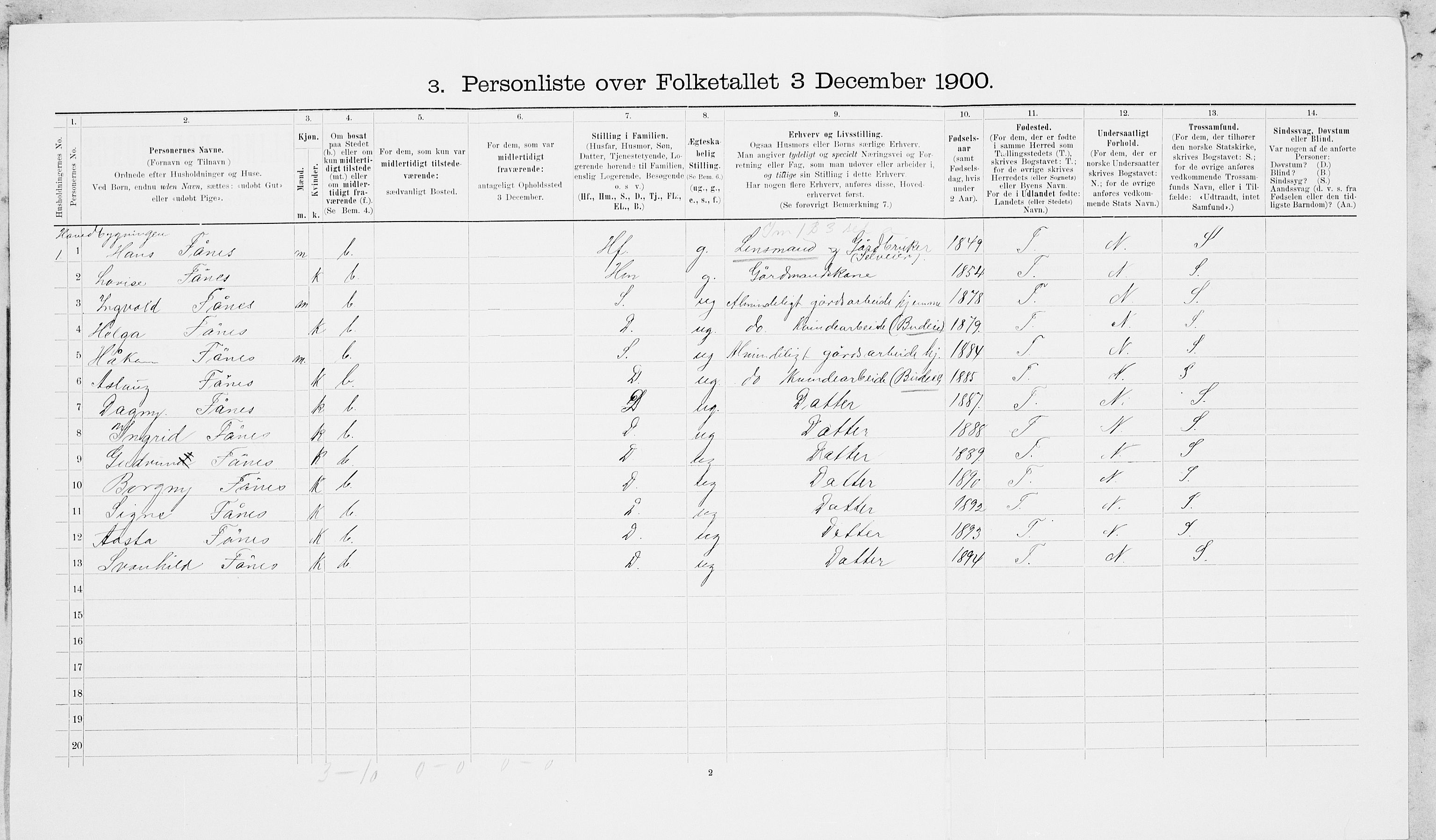 SAT, 1900 census for Frosta, 1900, p. 394
