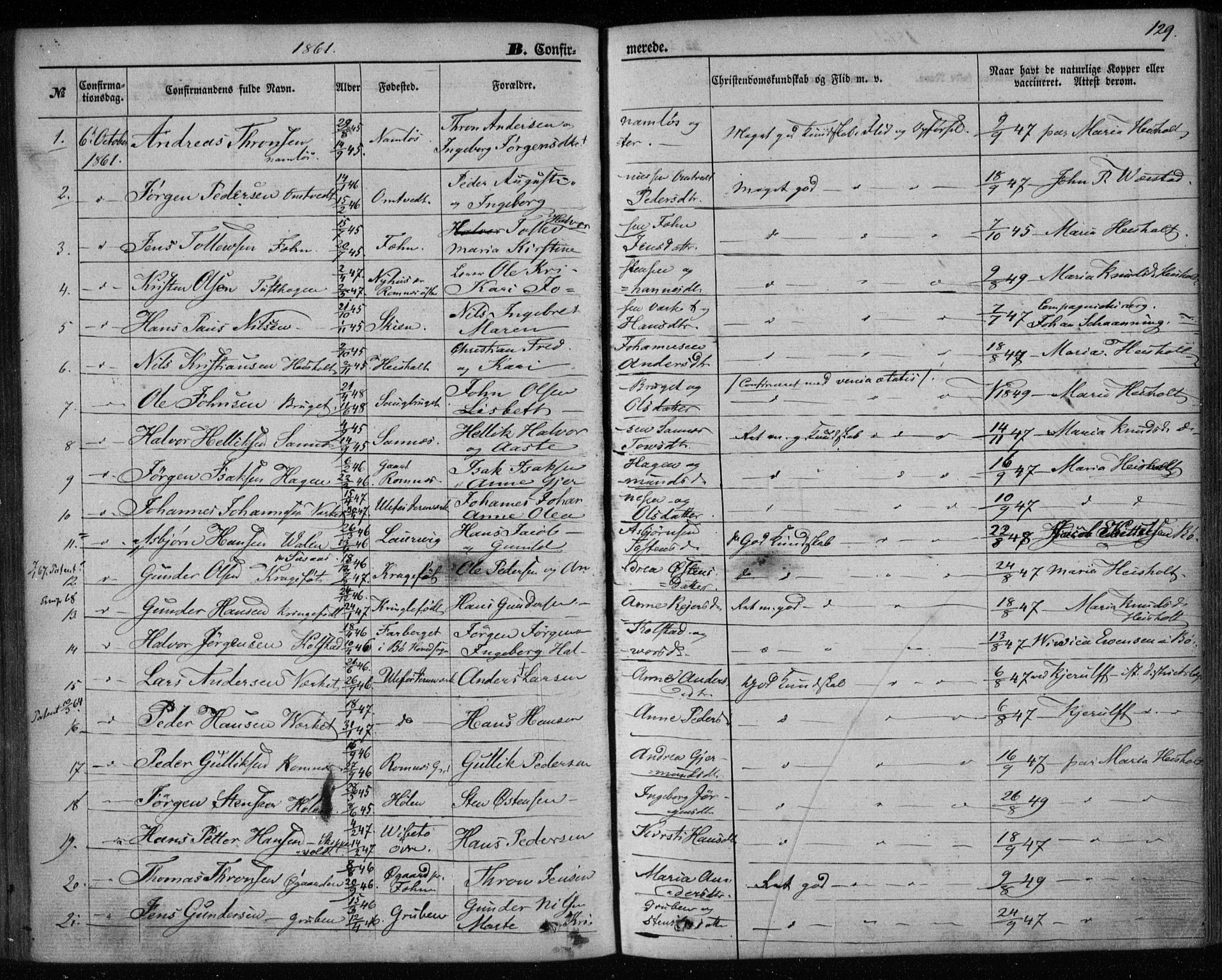 Holla kirkebøker, SAKO/A-272/F/Fa/L0006: Parish register (official) no. 6, 1861-1869, p. 129