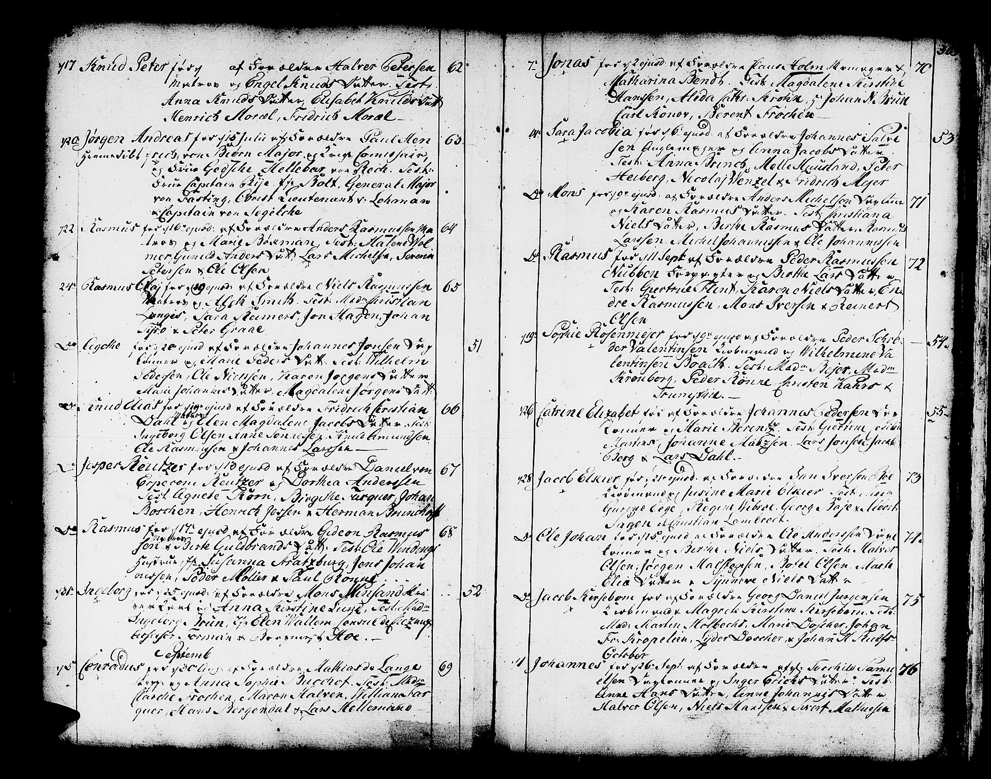 Domkirken sokneprestembete, AV/SAB-A-74801/H/Haa/L0003: Parish register (official) no. A 3, 1758-1789, p. 302-303