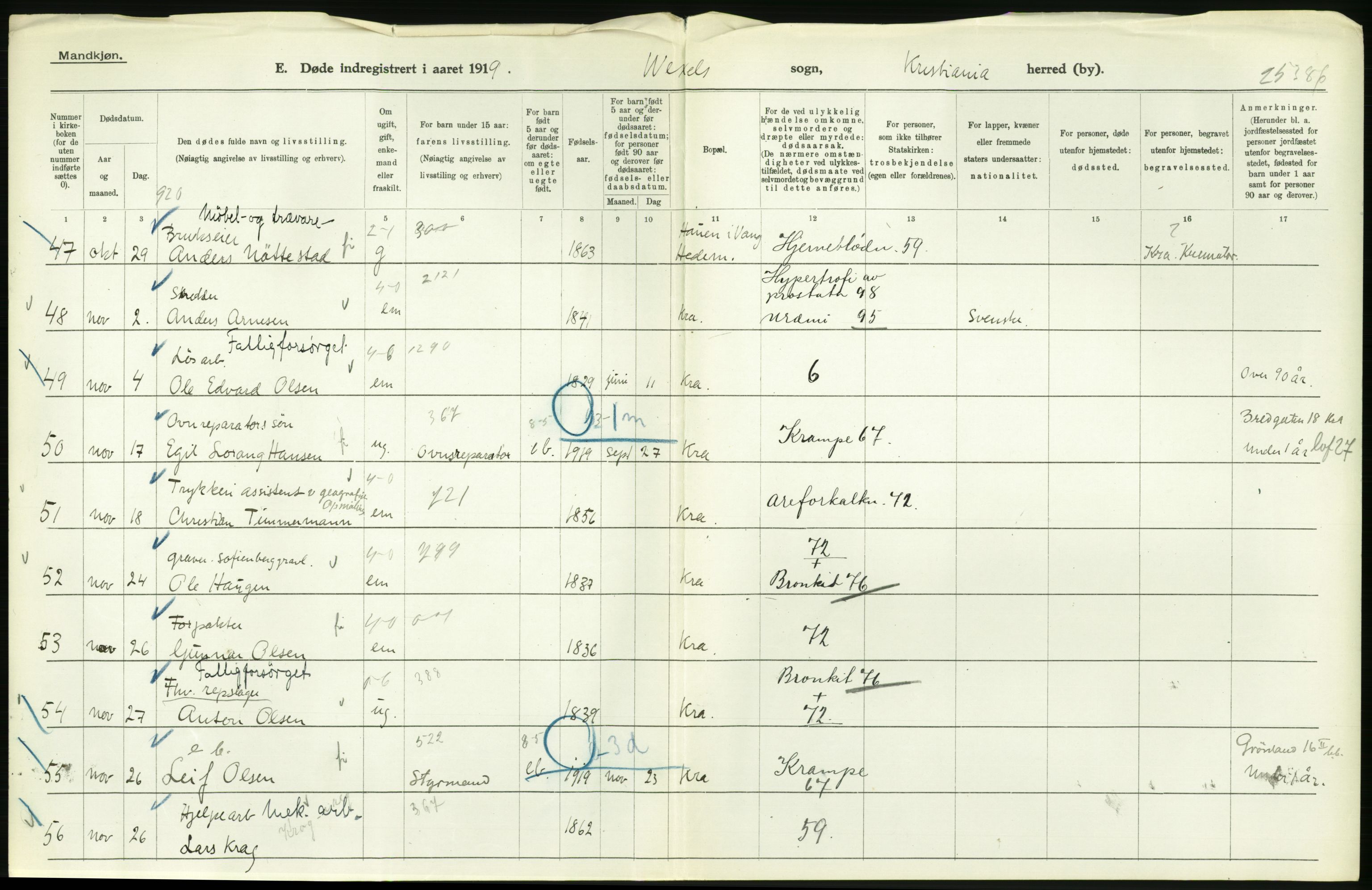 Statistisk sentralbyrå, Sosiodemografiske emner, Befolkning, AV/RA-S-2228/D/Df/Dfb/Dfbi/L0010: Kristiania: Døde, 1919, p. 106