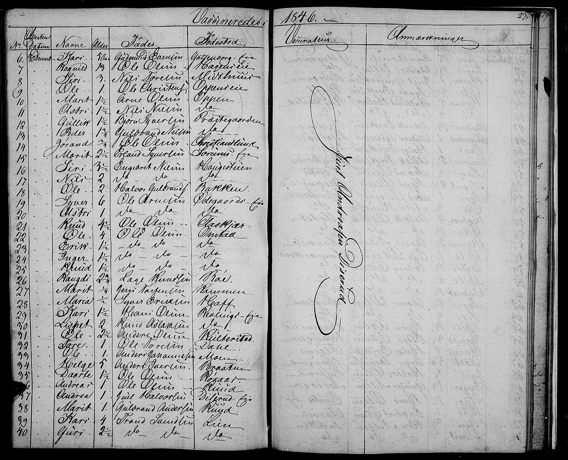 Nord-Aurdal prestekontor, SAH/PREST-132/H/Ha/Hab/L0002: Parish register (copy) no. 2, 1842-1877, p. 271