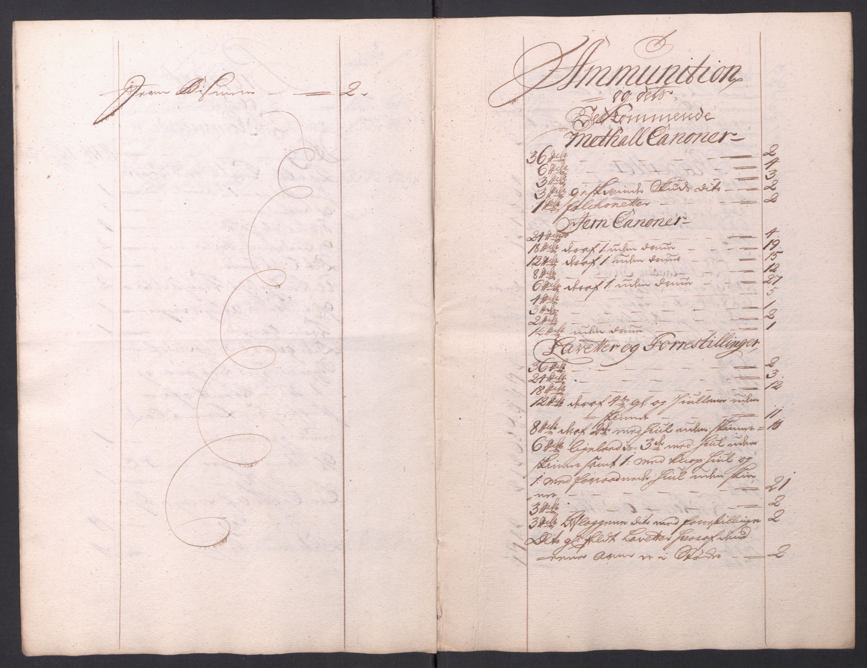 Kommanderende general (KG I) med Det norske krigsdirektorium, AV/RA-EA-5419/D/L0154: Fredriksten festning: Brev, inventarfortegnelser og regnskapsekstrakter, 1730-1739, p. 191