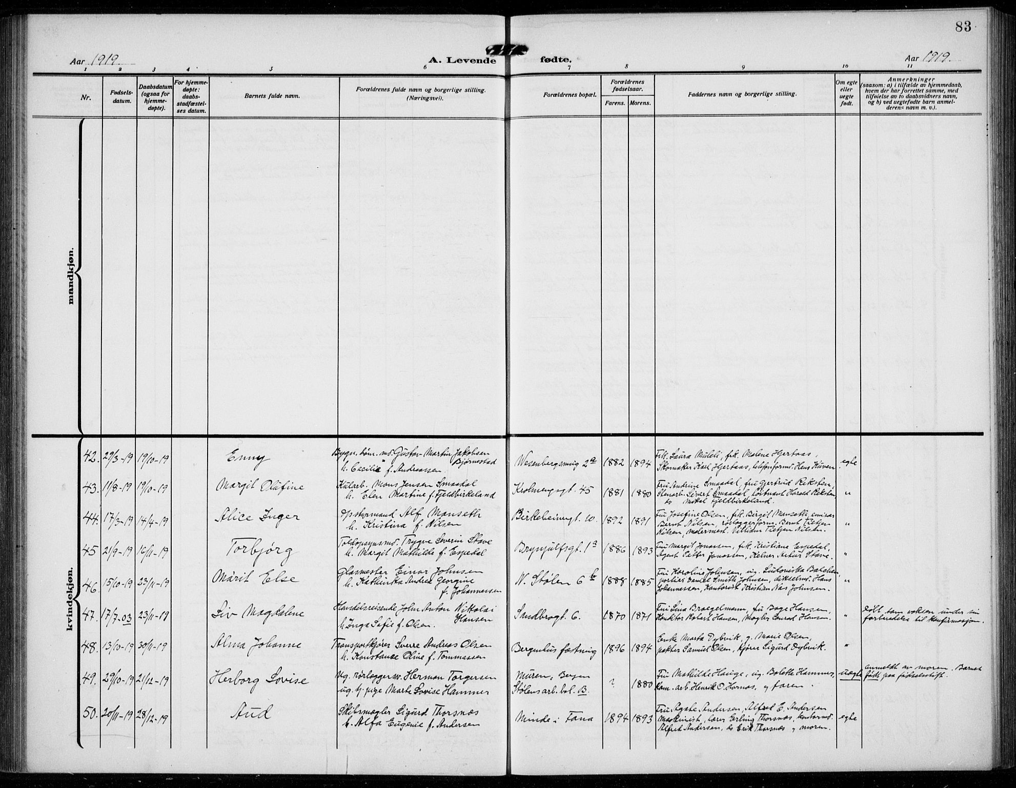 Mariakirken Sokneprestembete, AV/SAB-A-76901/H/Hab/L0006: Parish register (copy) no. A 6, 1909-1939, p. 83