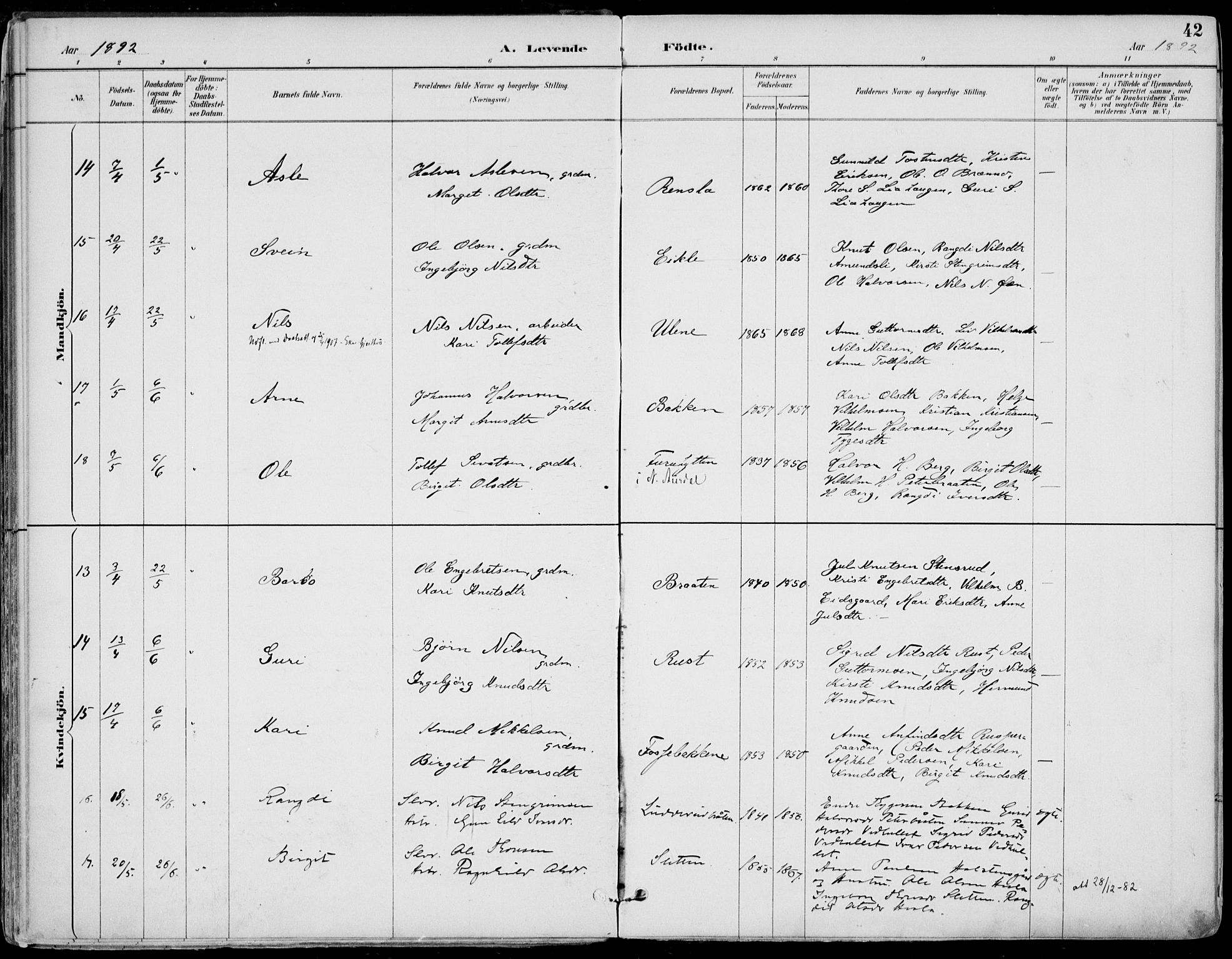 Gol kirkebøker, AV/SAKO-A-226/F/Fa/L0005: Parish register (official) no. I 5, 1887-1900, p. 42