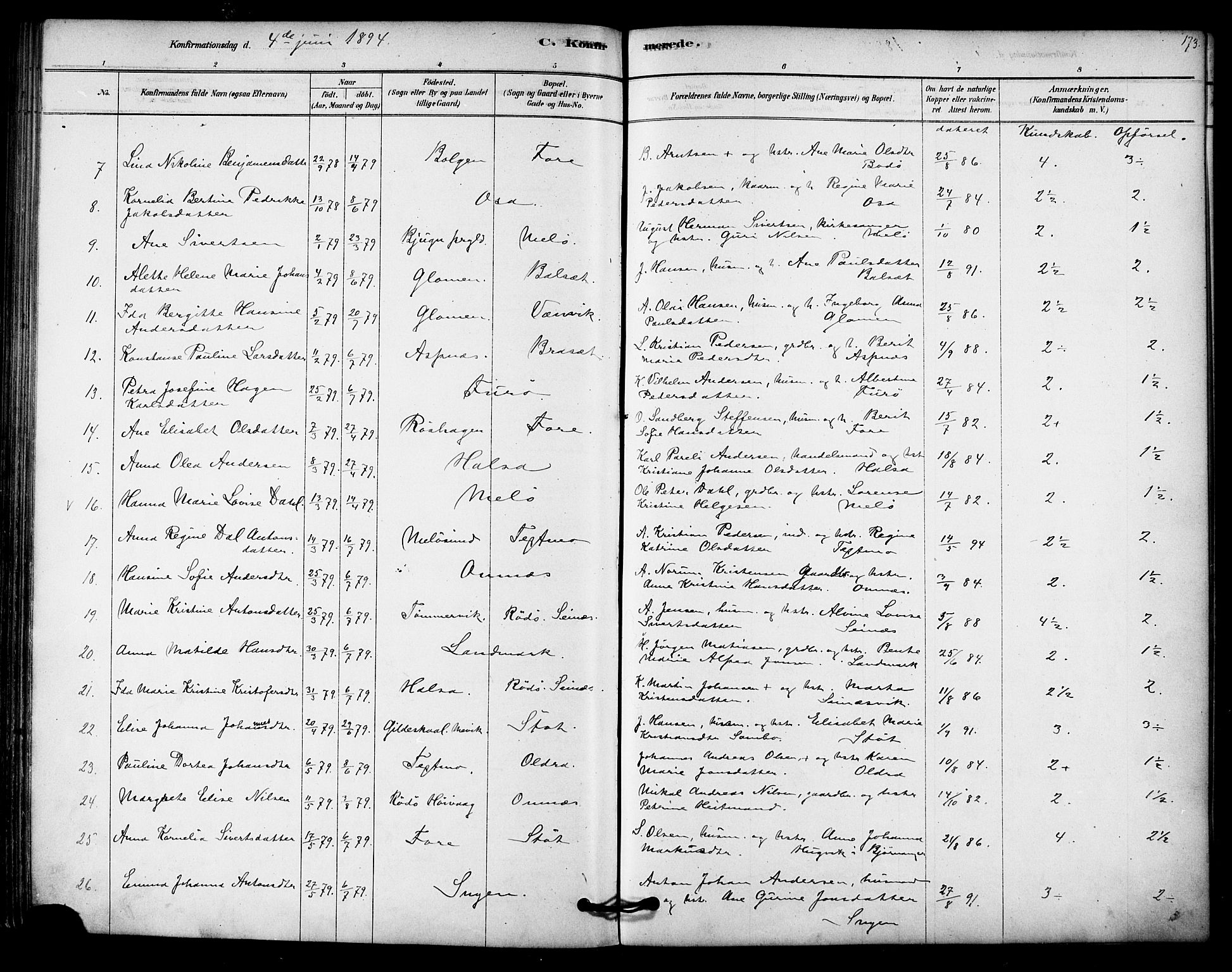 Ministerialprotokoller, klokkerbøker og fødselsregistre - Nordland, AV/SAT-A-1459/843/L0626: Parish register (official) no. 843A01, 1878-1907, p. 173