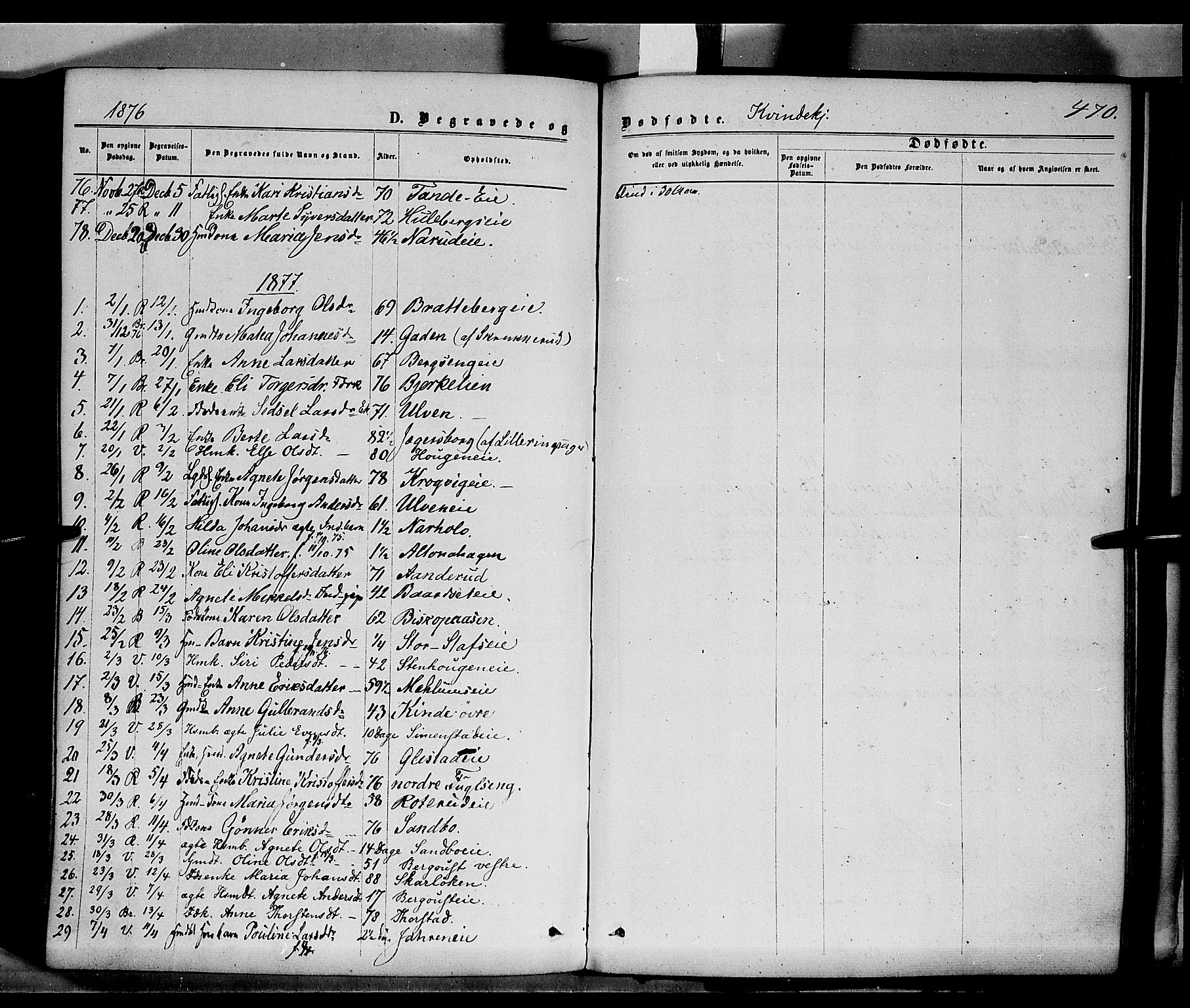 Ringsaker prestekontor, AV/SAH-PREST-014/K/Ka/L0011: Parish register (official) no. 11, 1870-1878, p. 470