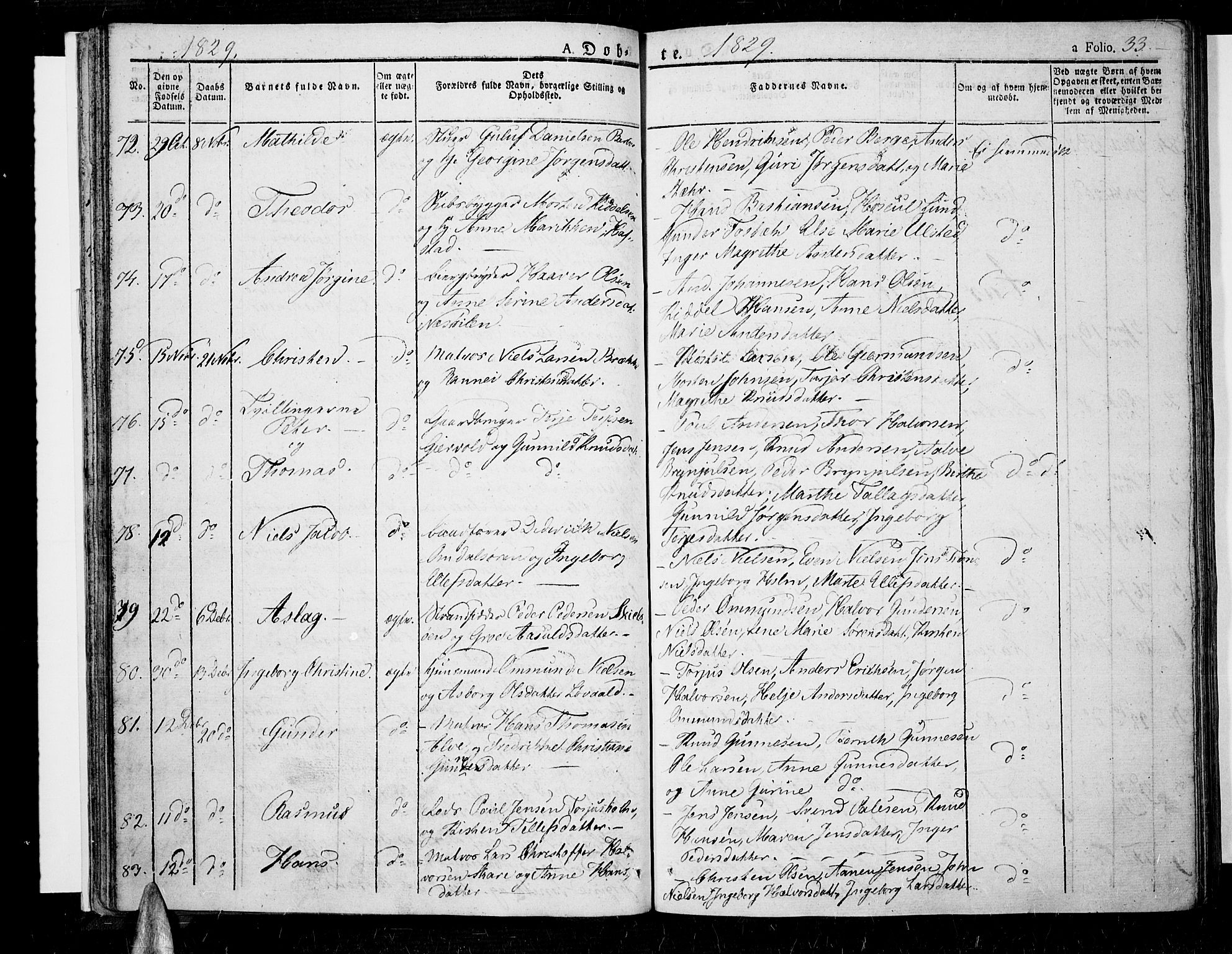 Tromøy sokneprestkontor, SAK/1111-0041/F/Fa/L0003: Parish register (official) no. A 3, 1825-1837, p. 33