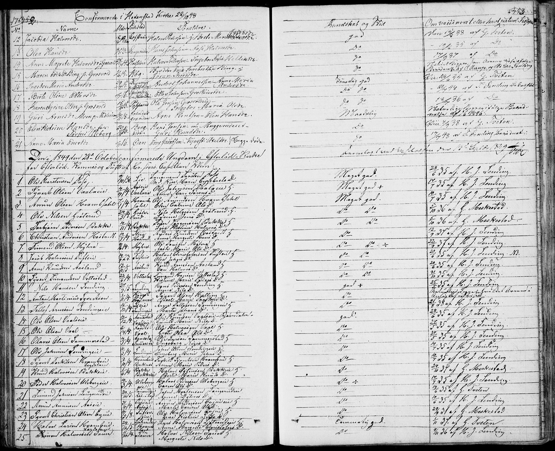 Sandsvær kirkebøker, SAKO/A-244/F/Fa/L0005: Parish register (official) no. I 5, 1840-1856, p. 352-353