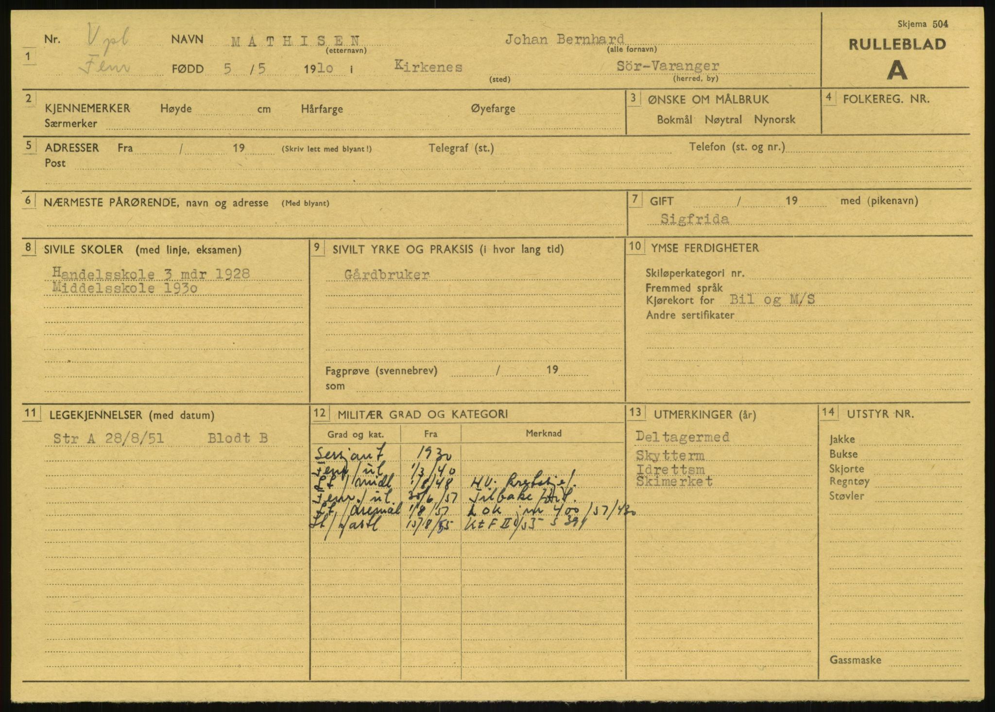 Forsvaret, Varanger bataljon, AV/RA-RAFA-2258/1/D/L0457: Rulleblad og tjenesteuttalelser for befal født 1910, 1920 og 1930, 1910-1930, p. 10