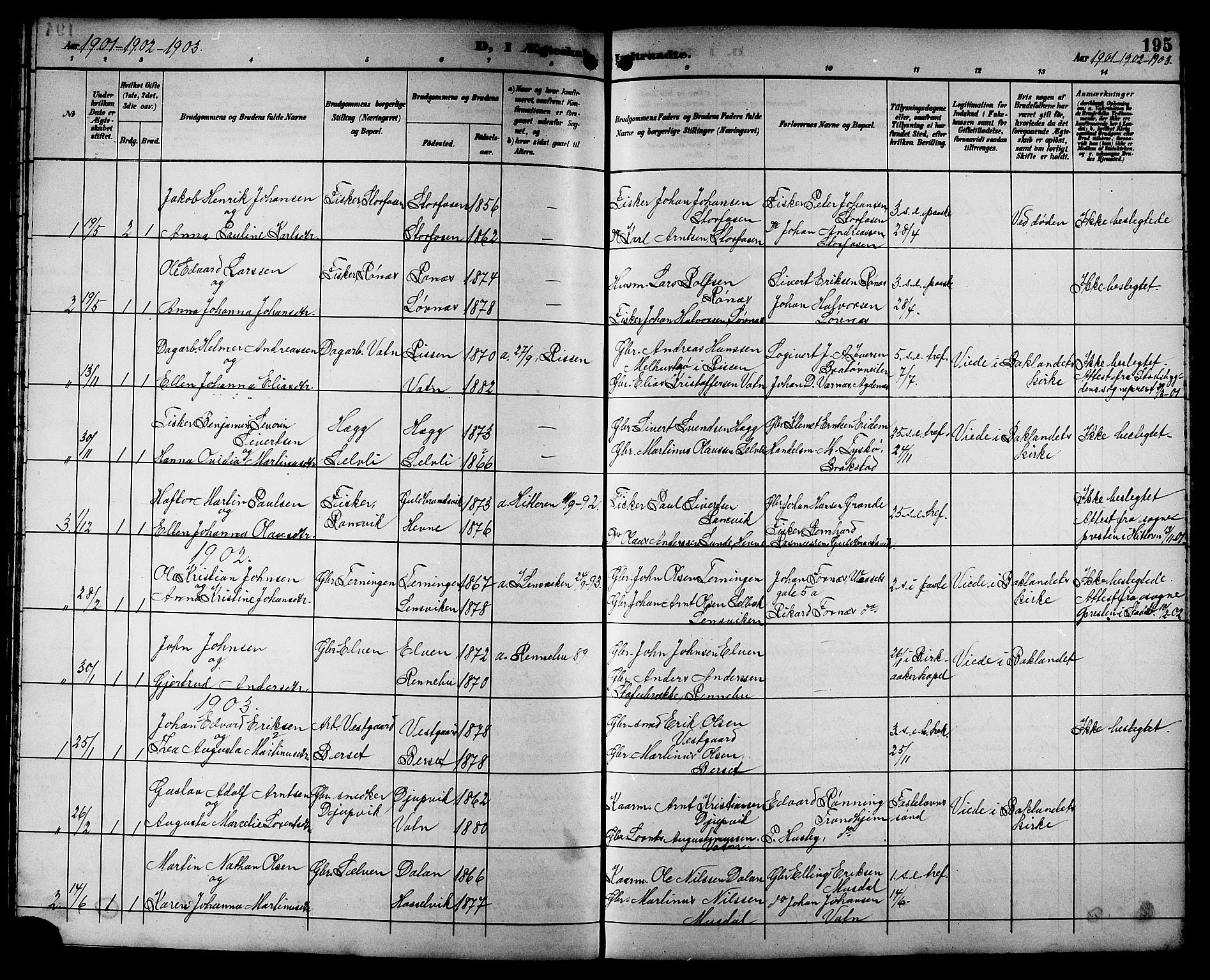 Ministerialprotokoller, klokkerbøker og fødselsregistre - Sør-Trøndelag, SAT/A-1456/662/L0757: Parish register (copy) no. 662C02, 1892-1918, p. 195